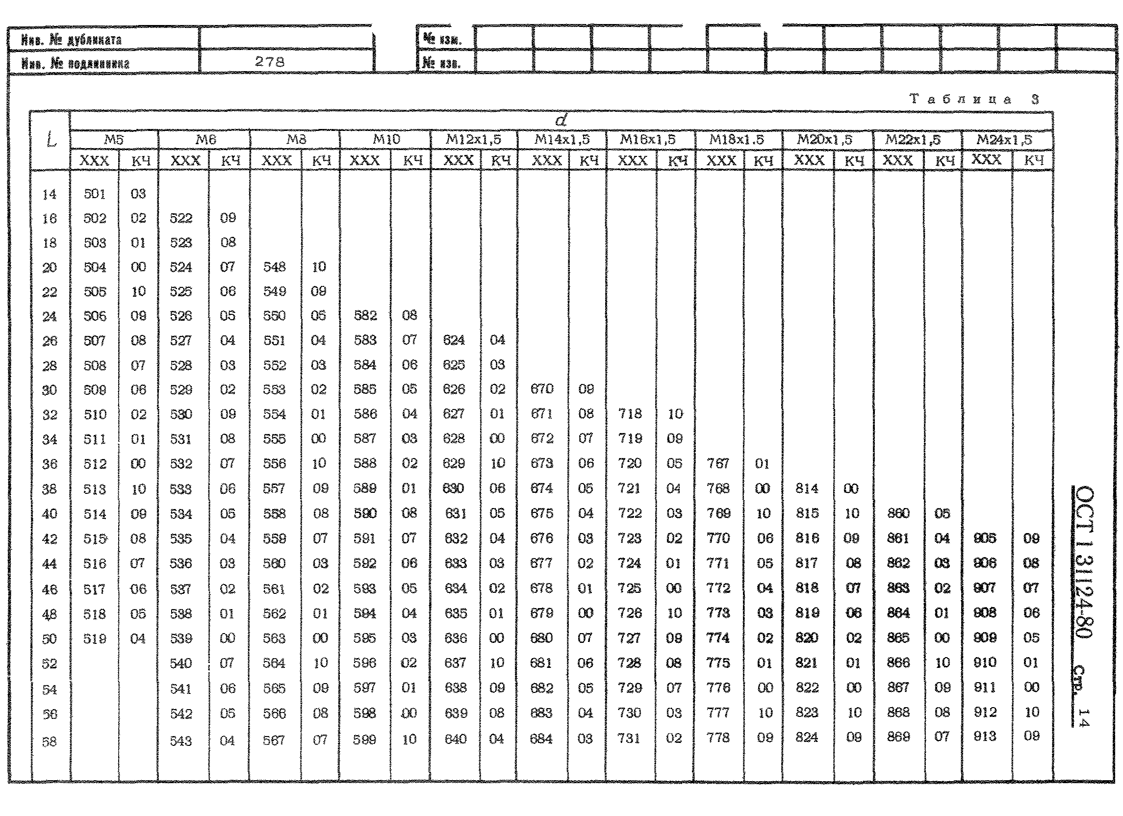 ОСТ 1 31124-80