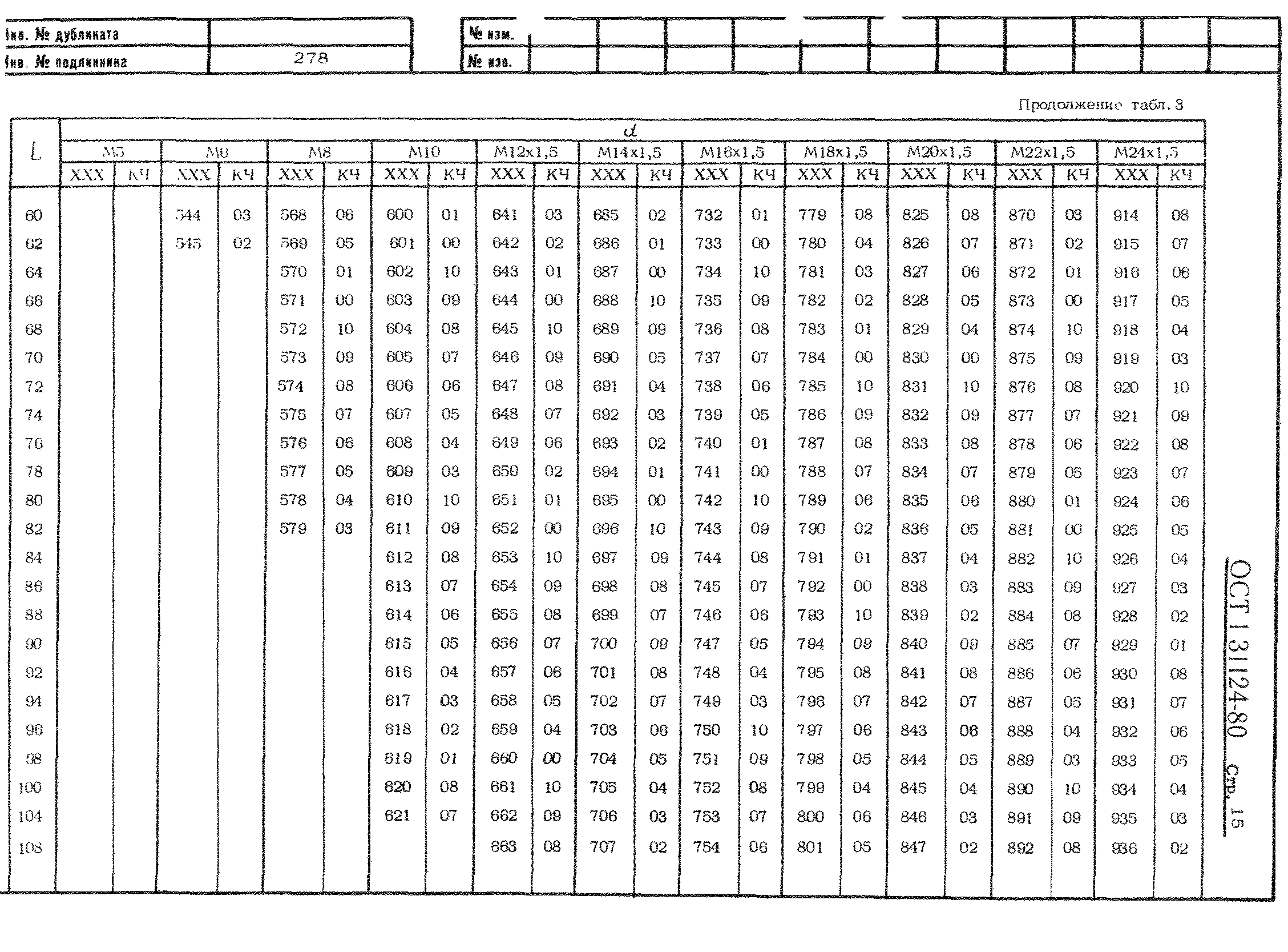 ОСТ 1 31124-80