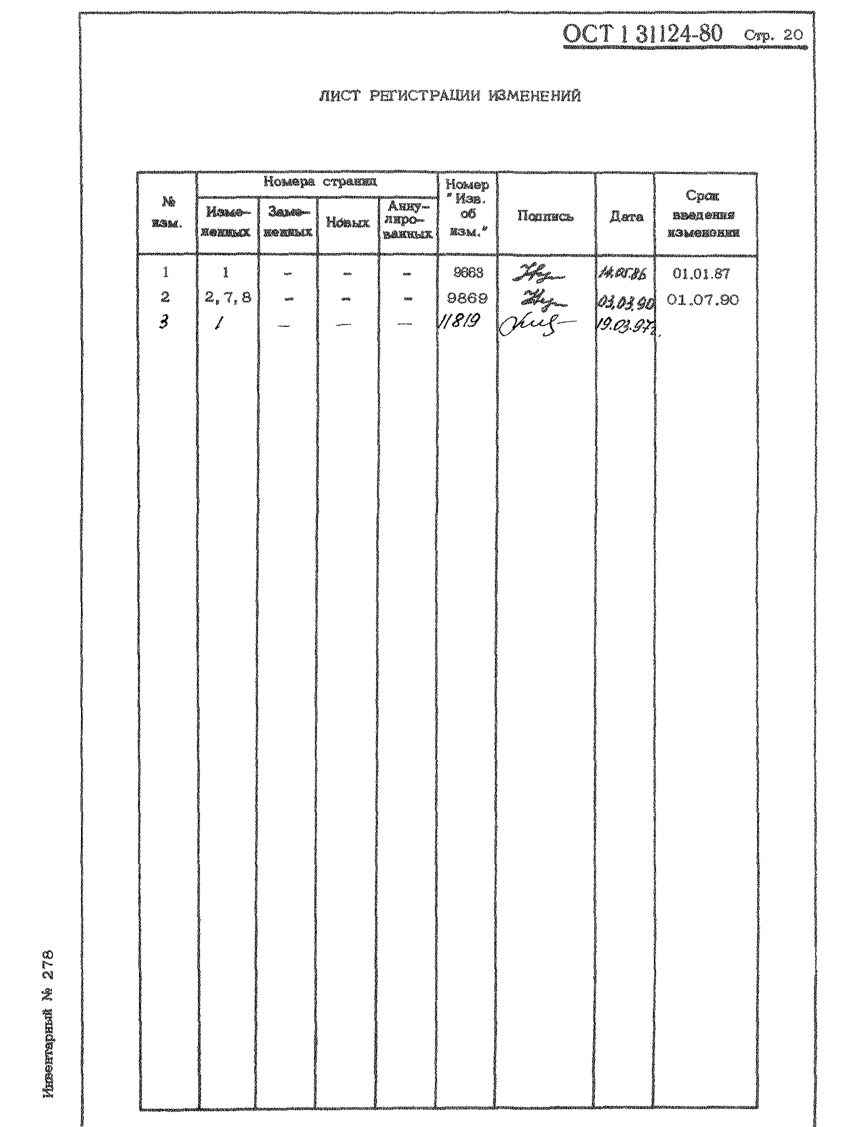 ОСТ 1 31124-80