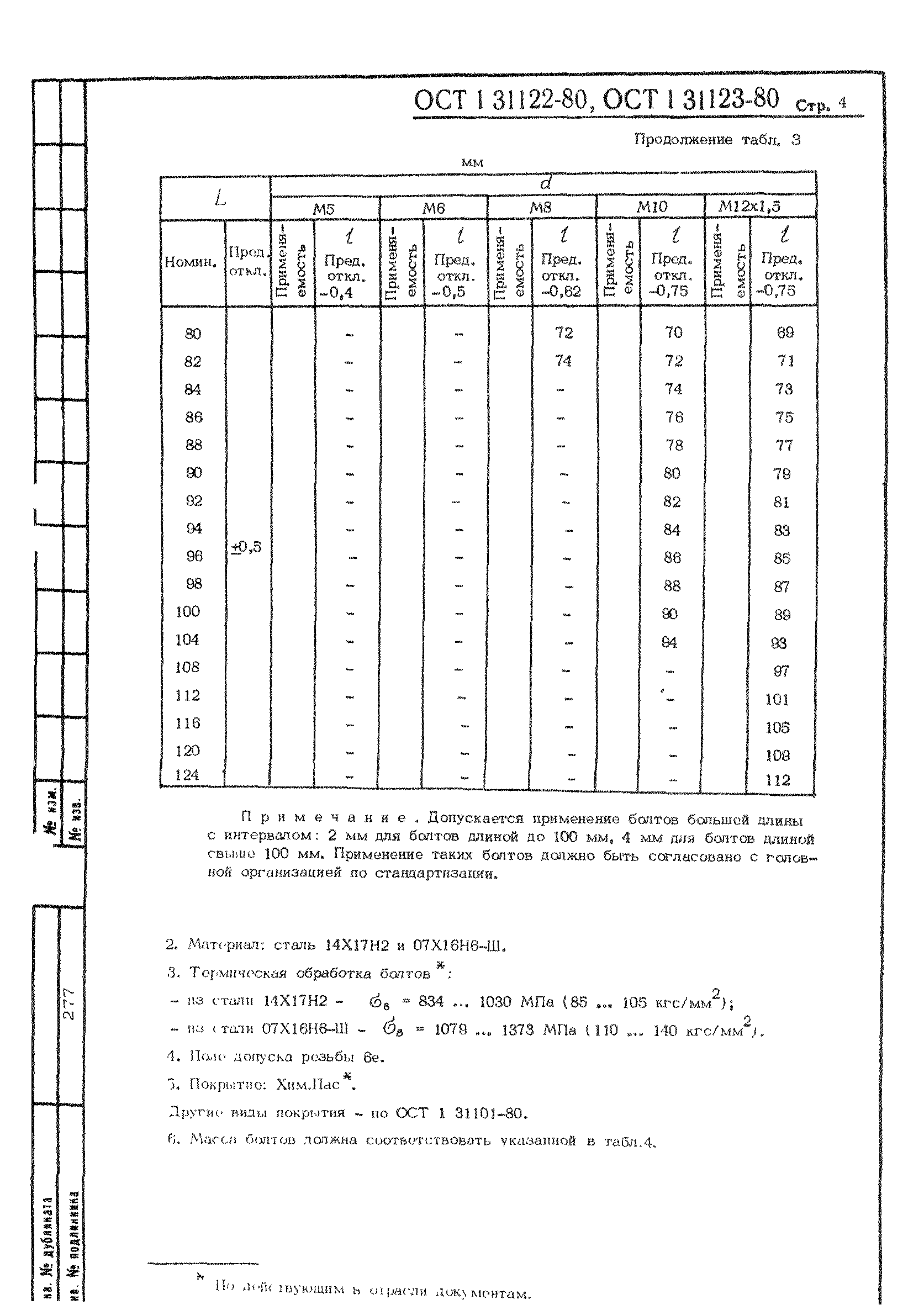 ОСТ 1 31122-80