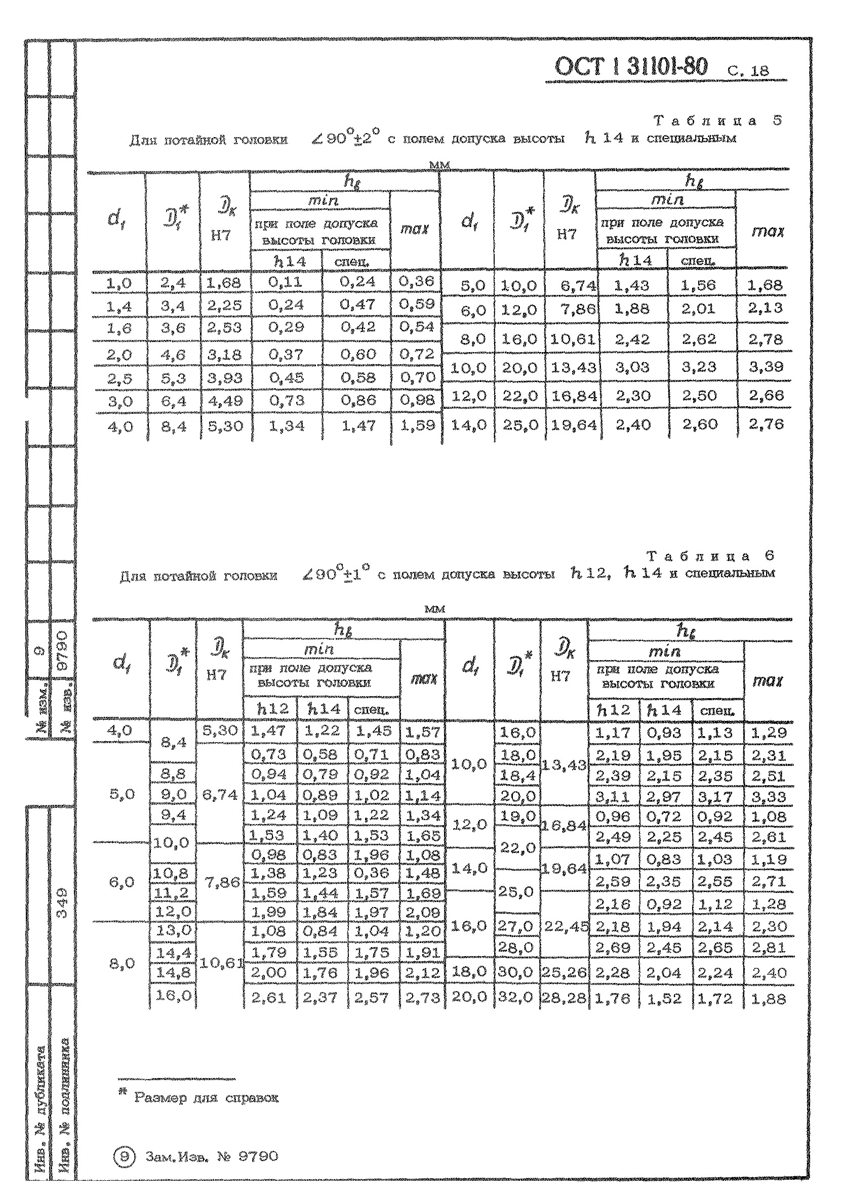 ОСТ 1 31101-80