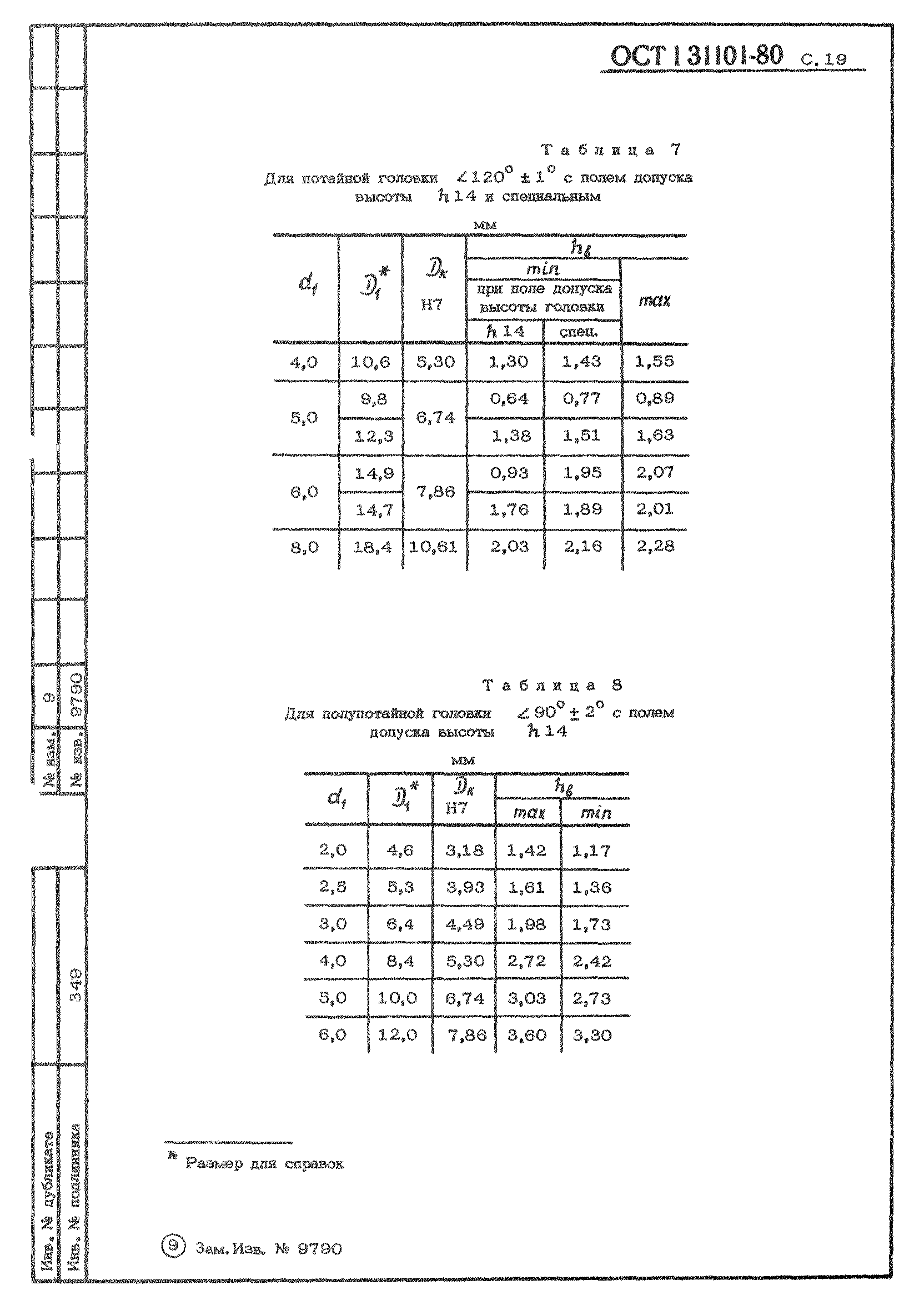 ОСТ 1 31101-80