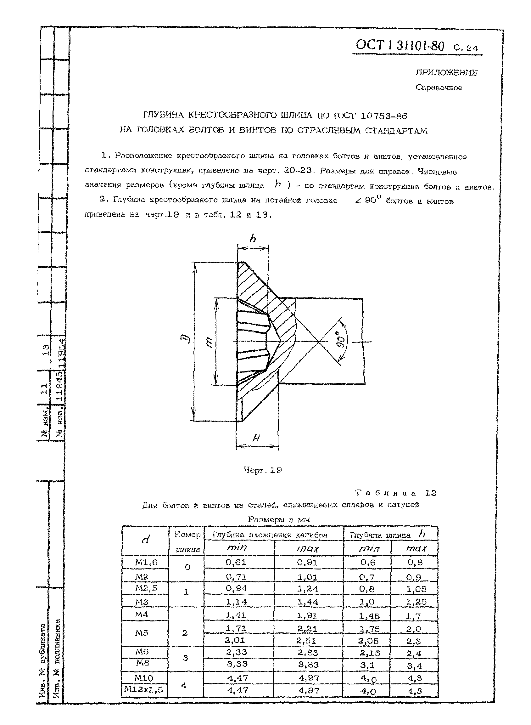 ОСТ 1 31101-80