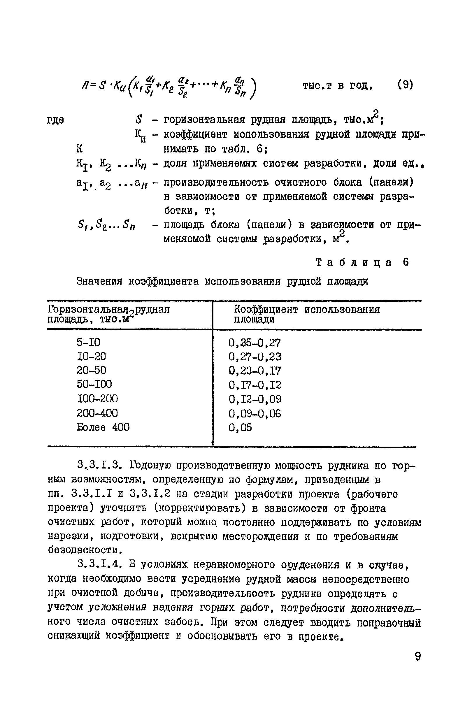 ВНТП 37-86