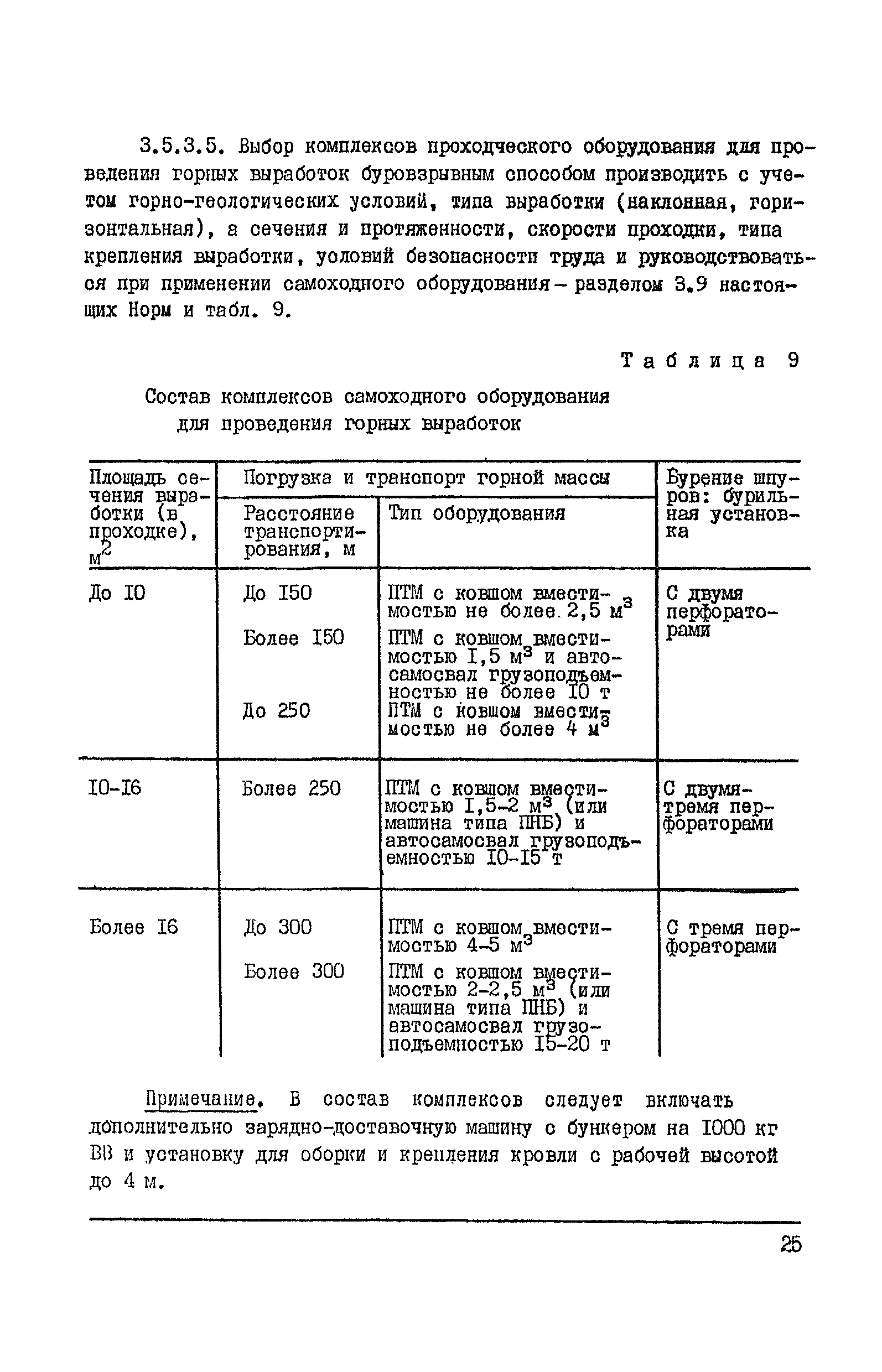 ВНТП 37-86