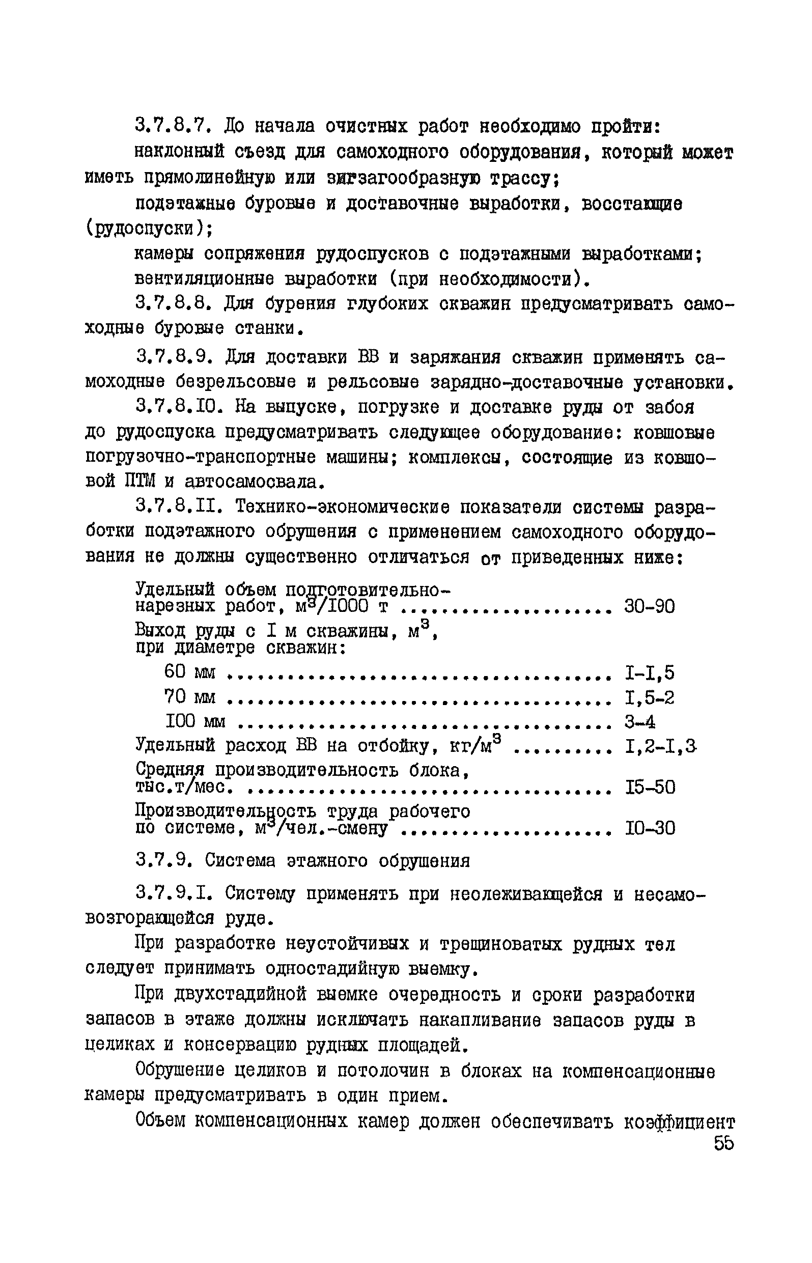 ВНТП 37-86