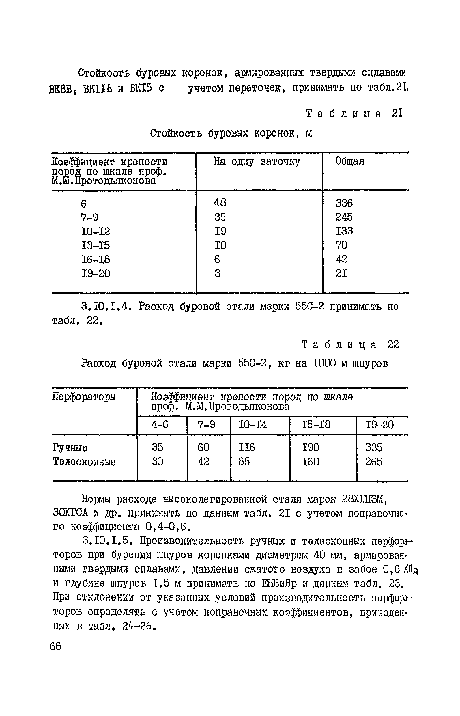 ВНТП 37-86