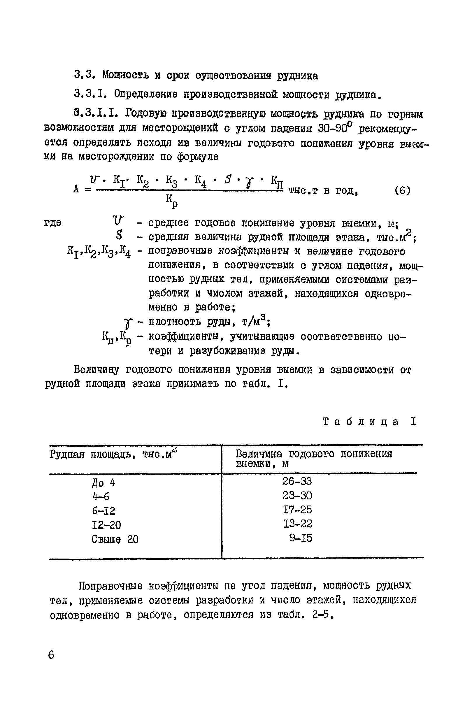 ВНТП 37-86