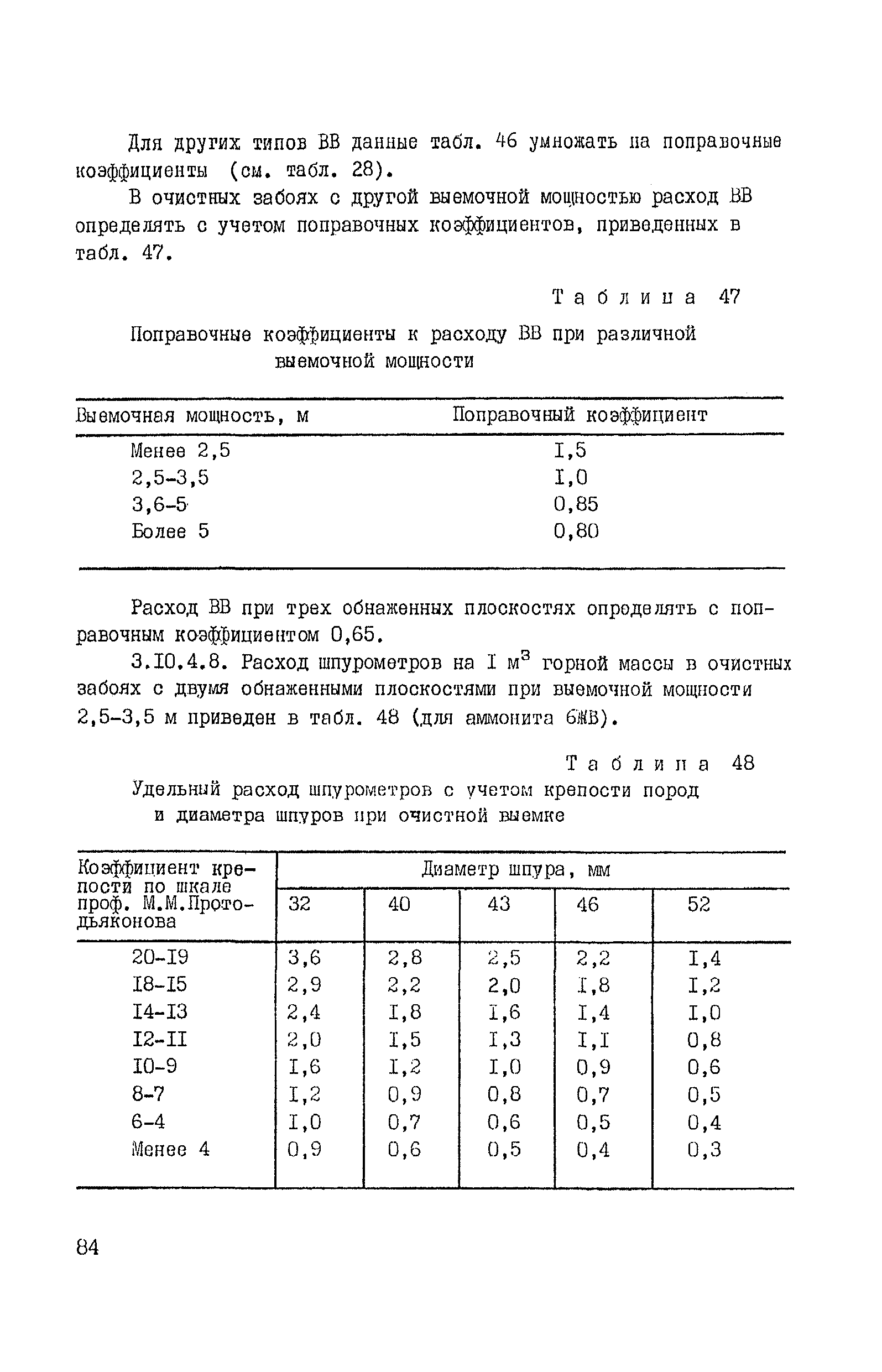 ВНТП 37-86