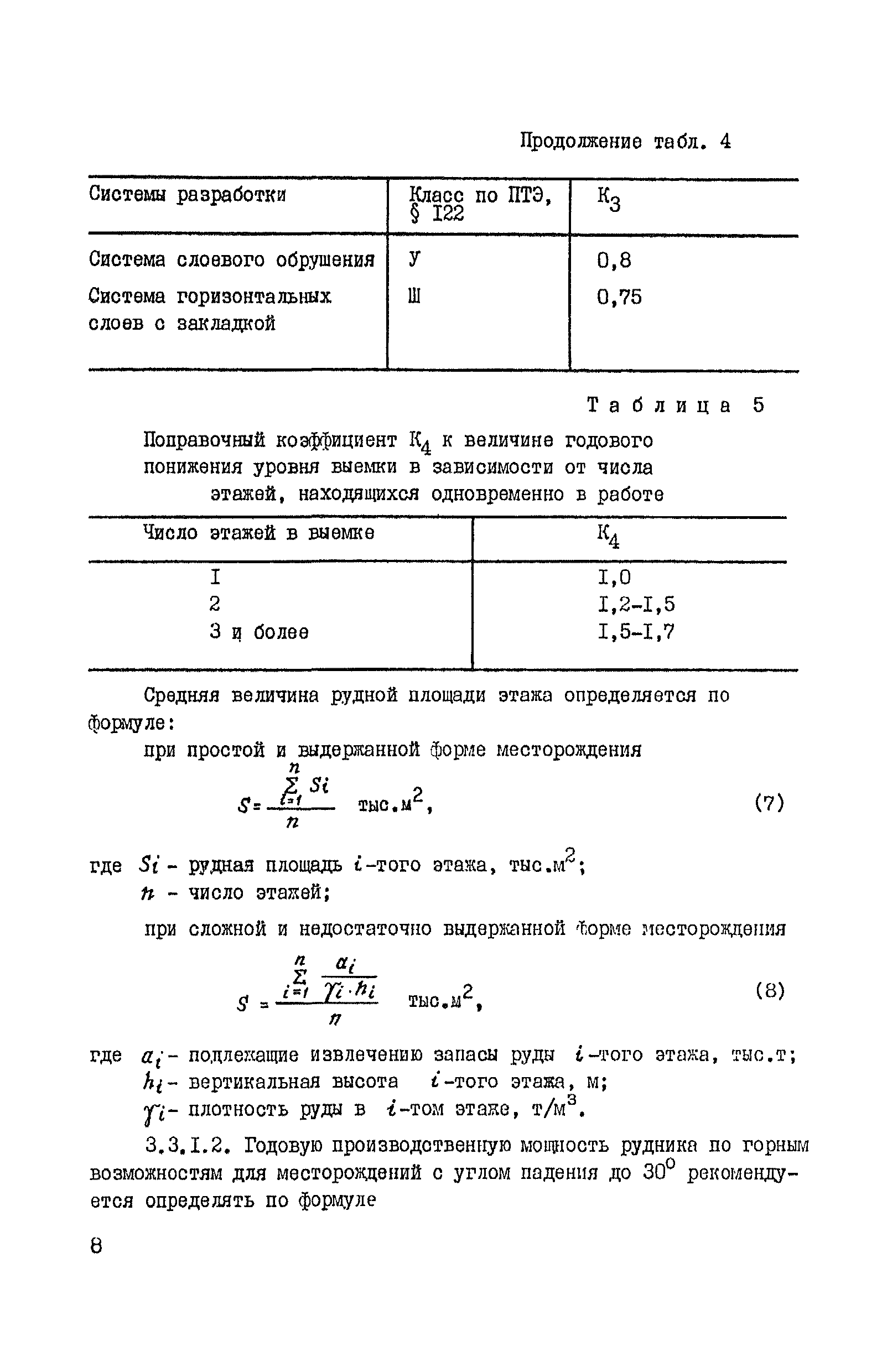 ВНТП 37-86