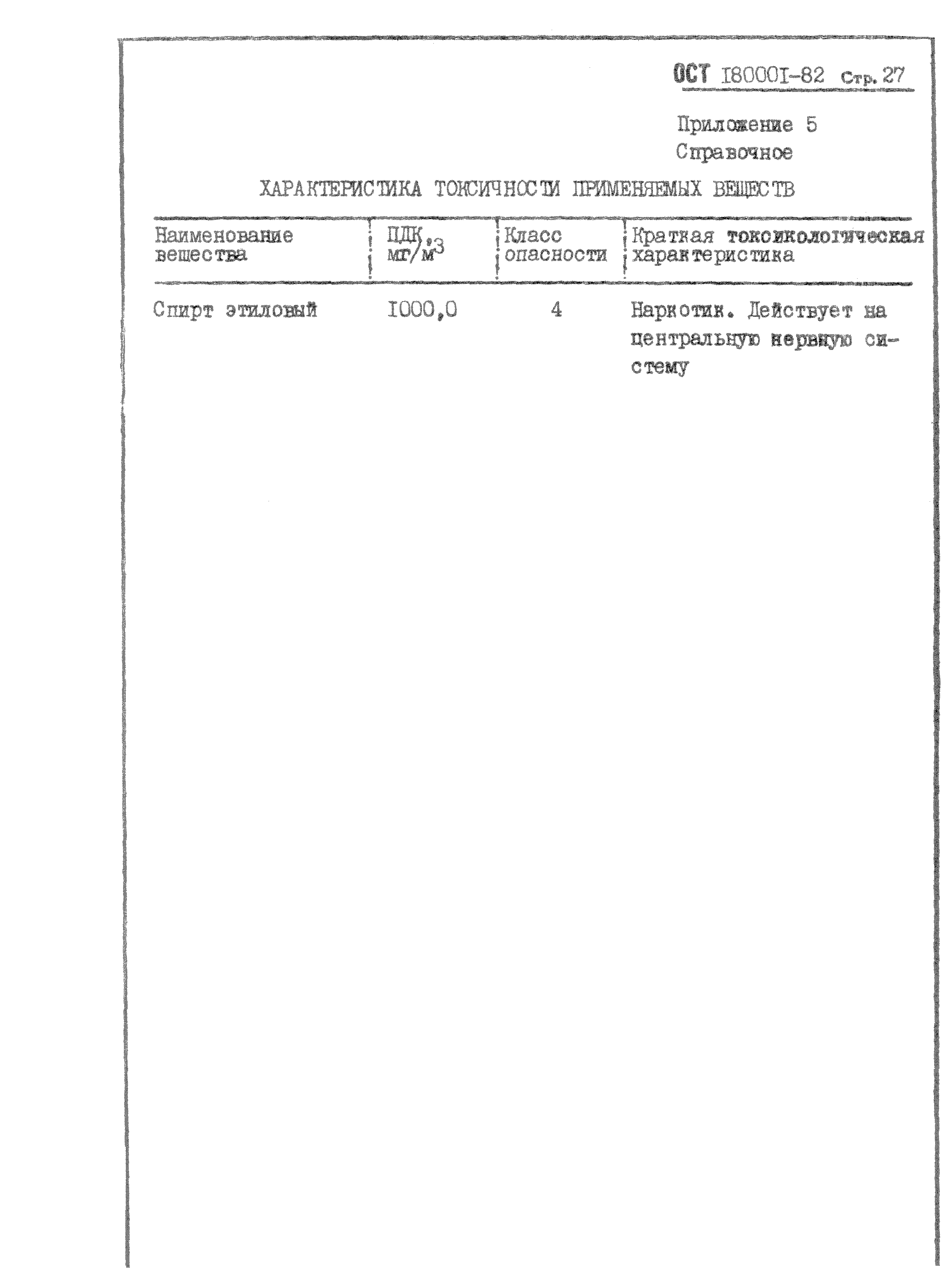 ОСТ 1 80001-82