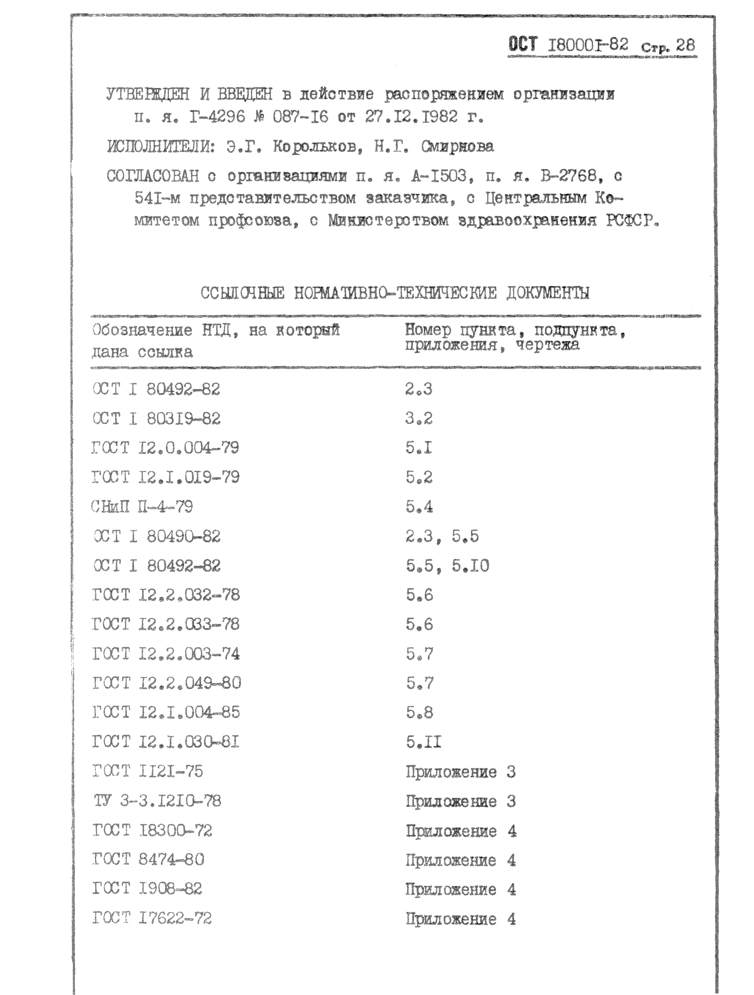 ОСТ 1 80001-82