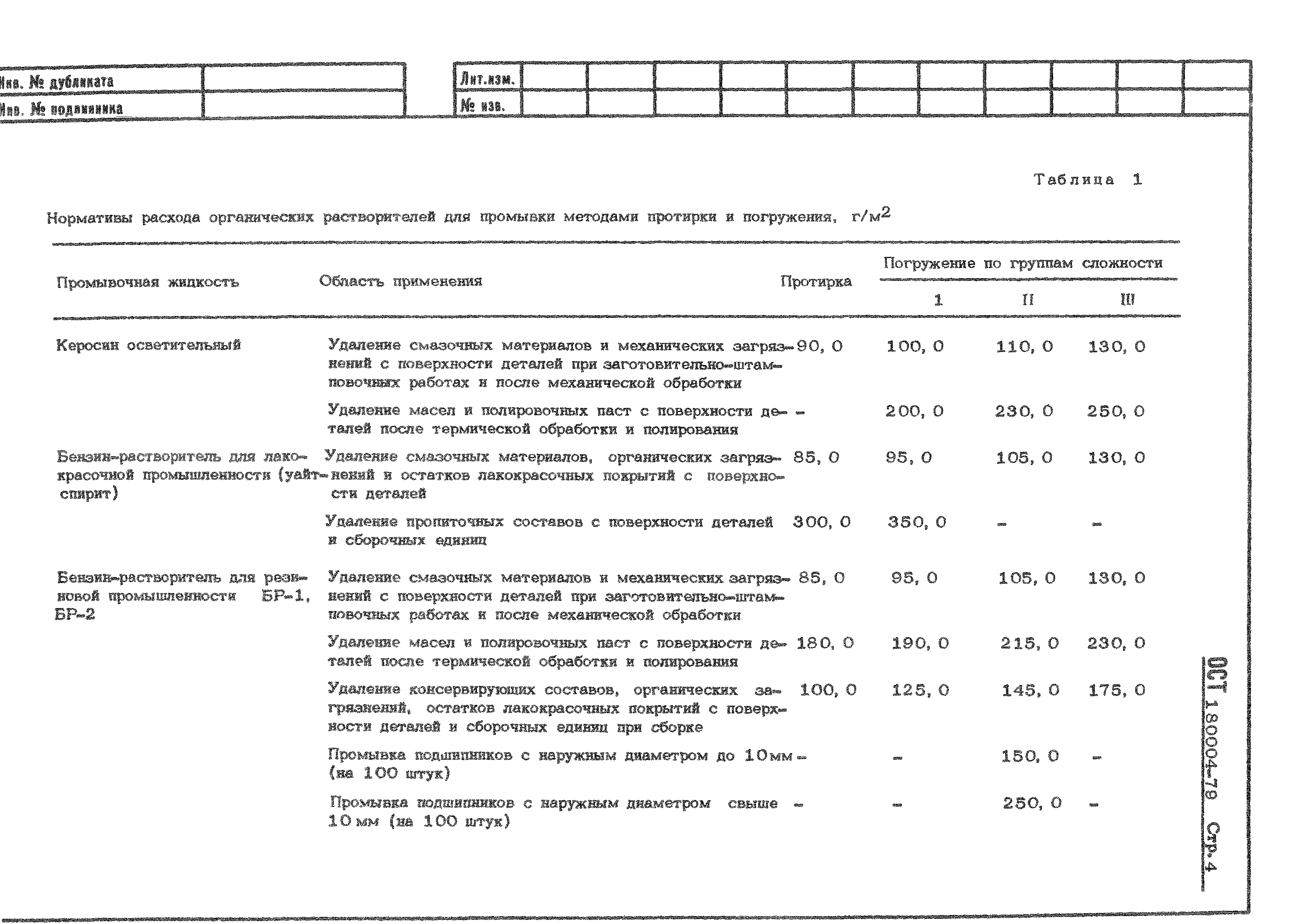 ОСТ 1 80004-79