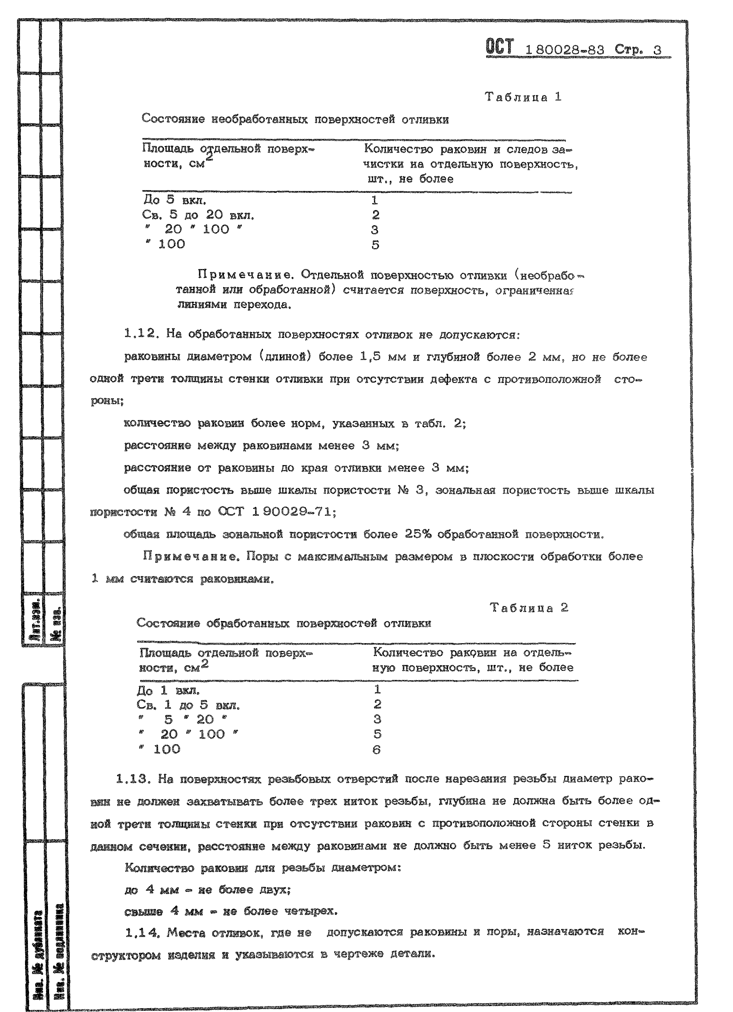 ОСТ 1 80028-83