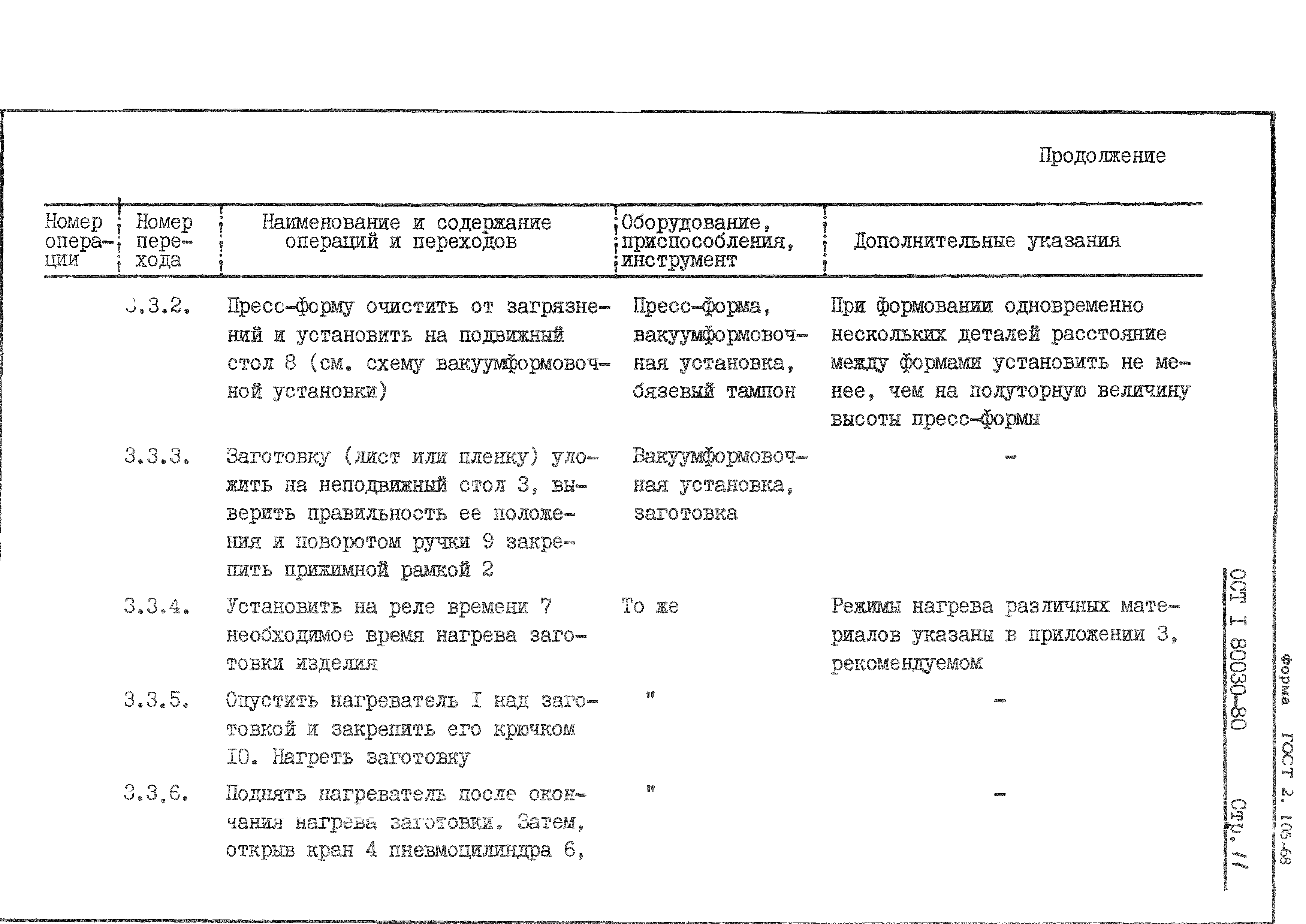 ОСТ 1 80030-80
