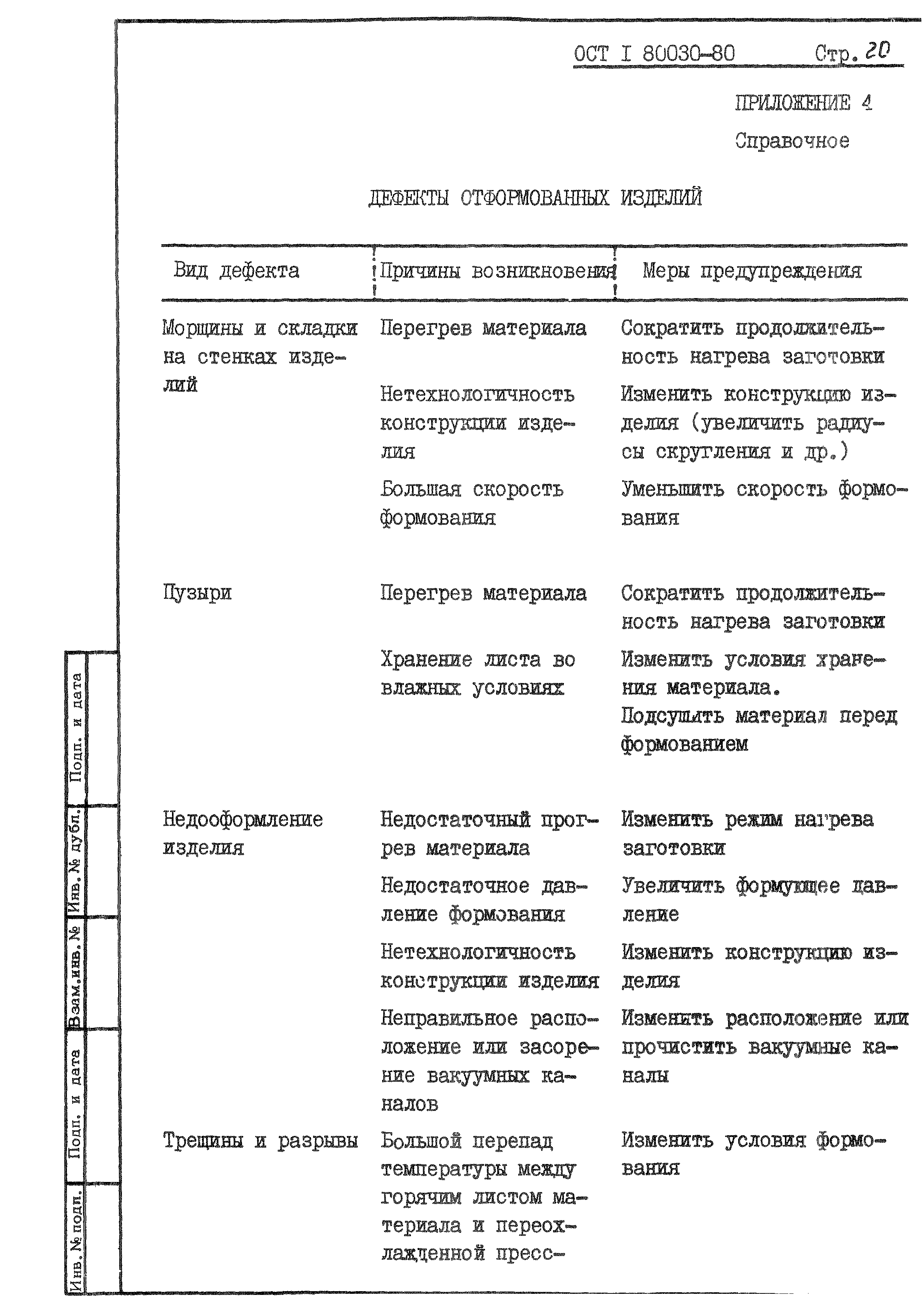 ОСТ 1 80030-80