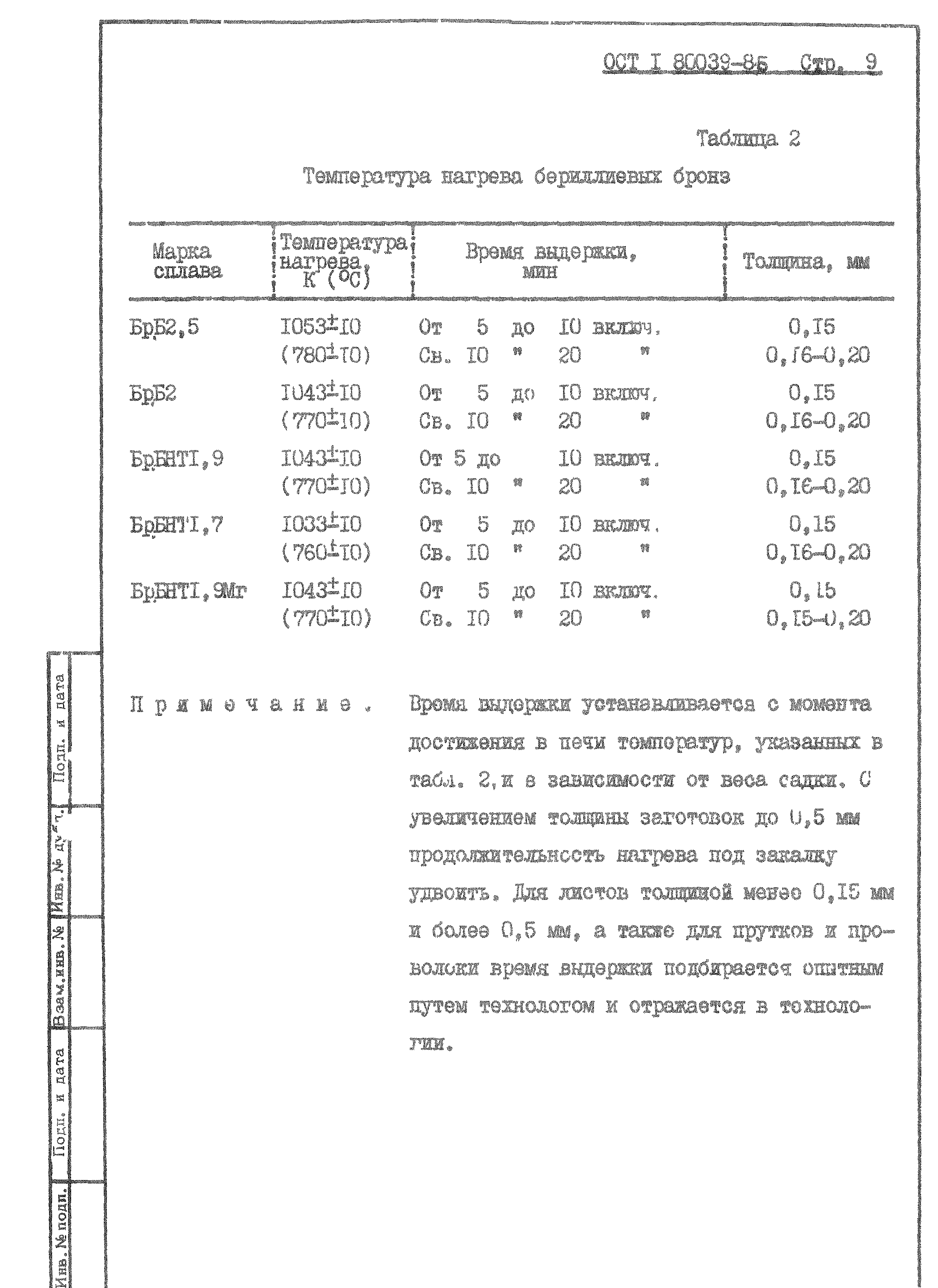 ОСТ 1 80039-85
