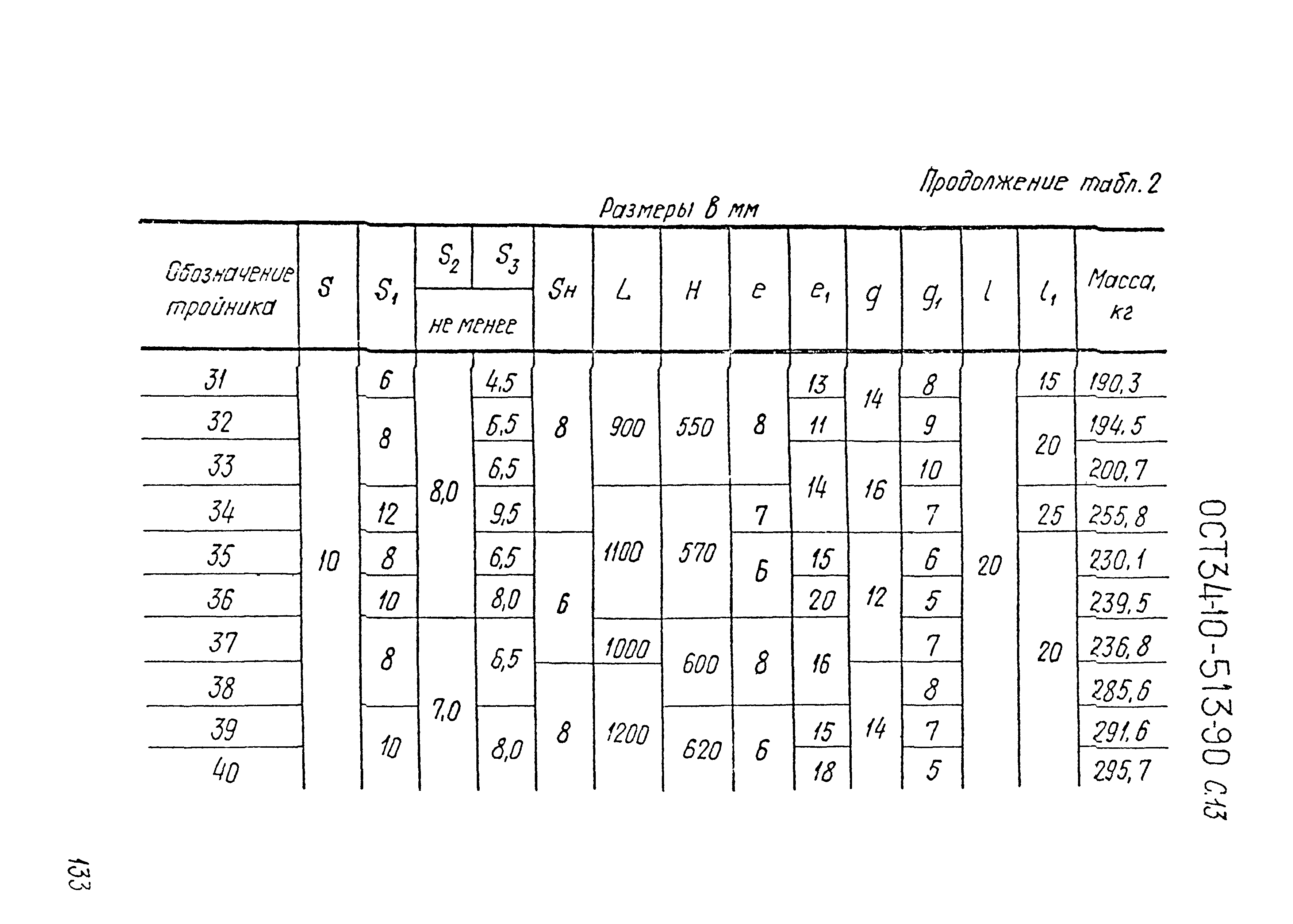 ОСТ 34-10-513-90