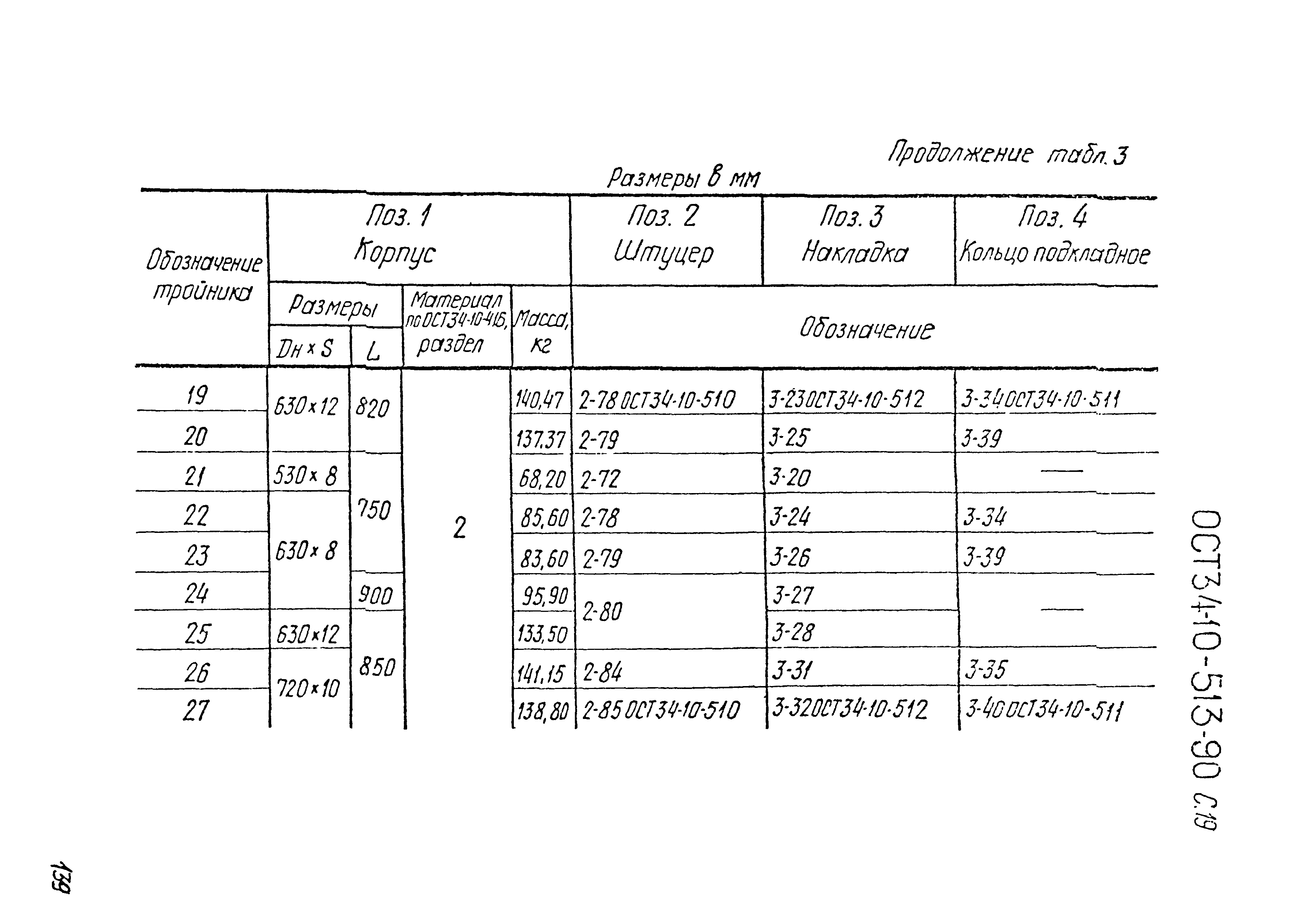 ОСТ 34-10-513-90