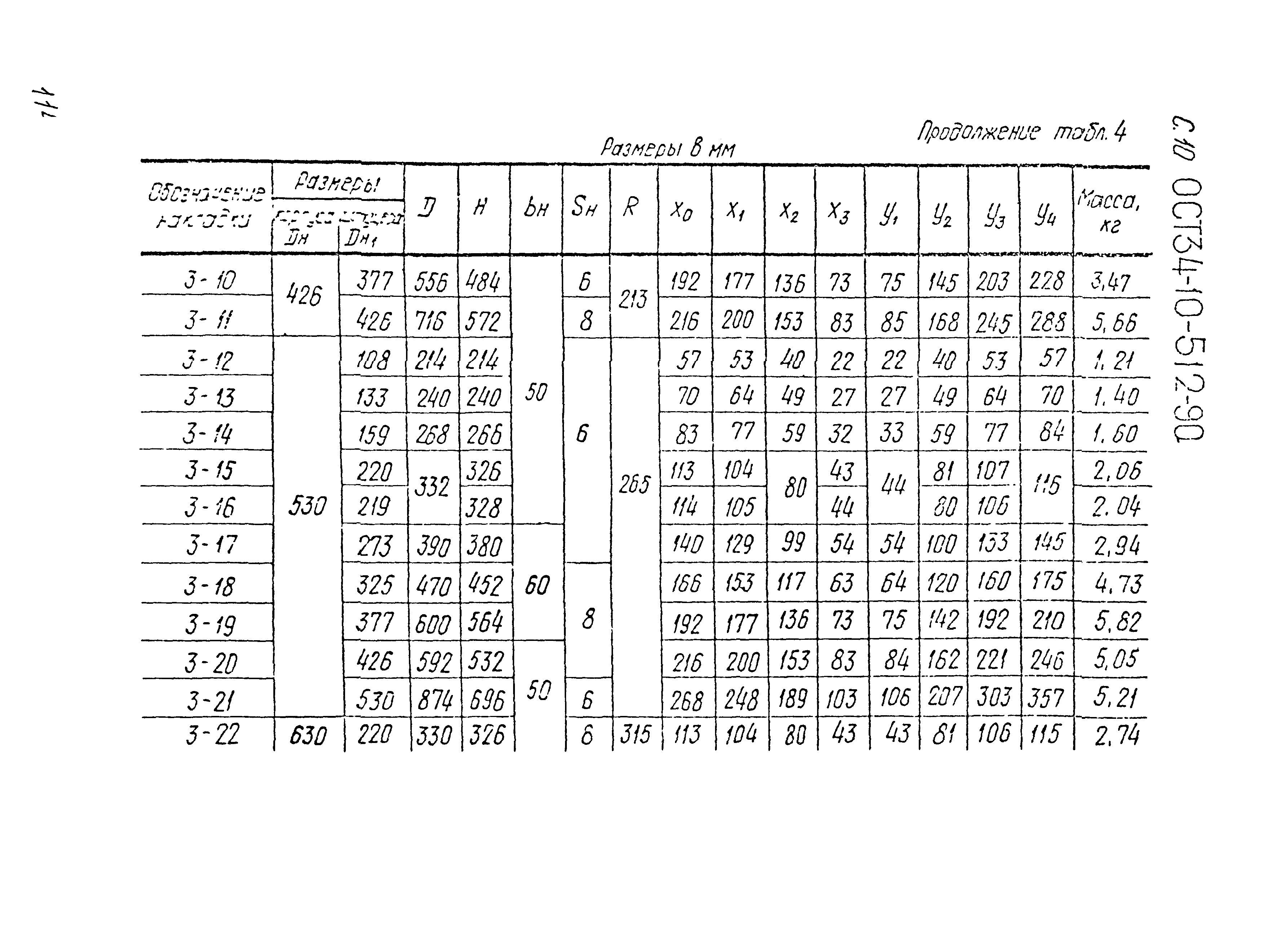 ОСТ 34-10-512-90