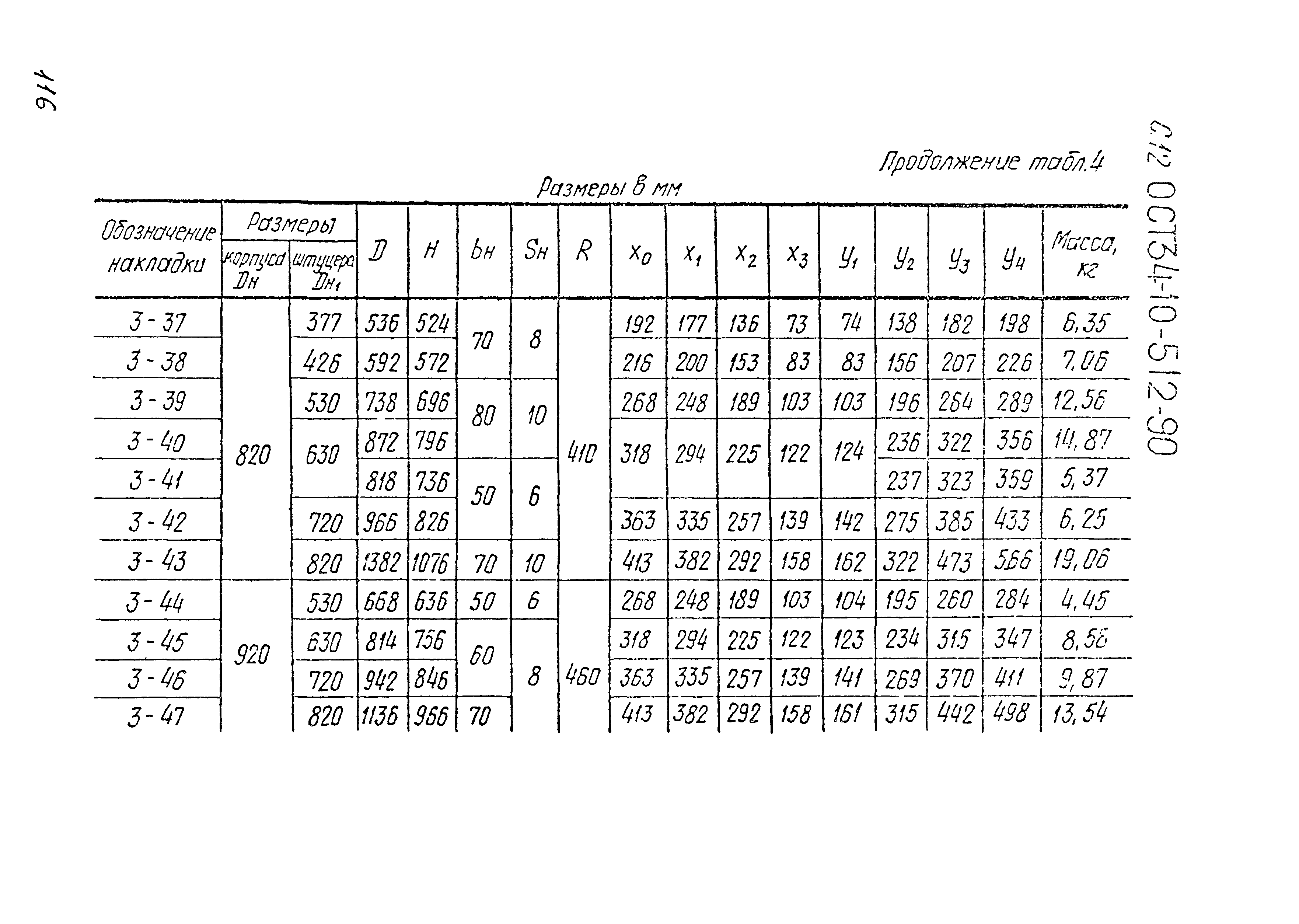 ОСТ 34-10-512-90