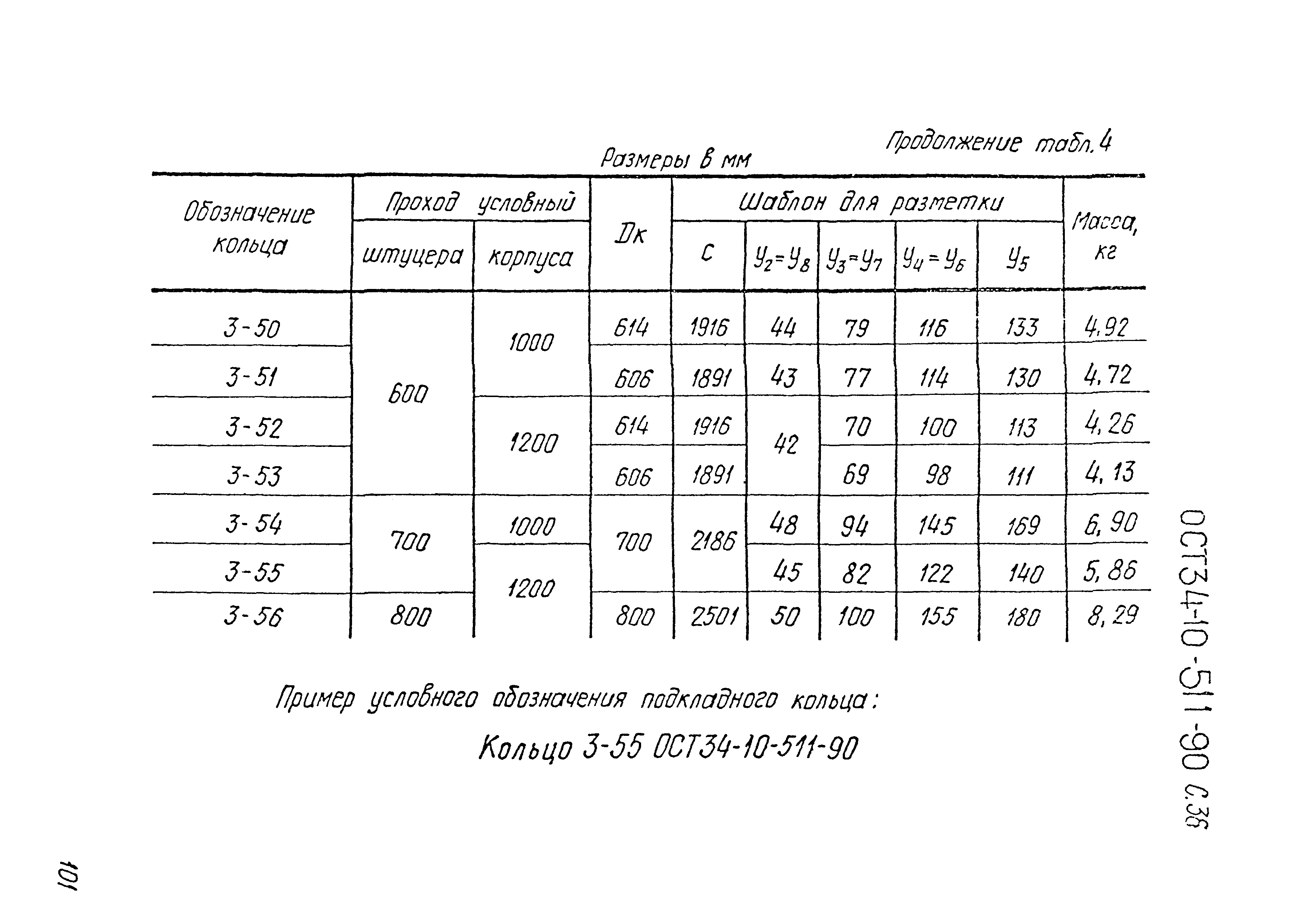 ОСТ 34-10-511-90