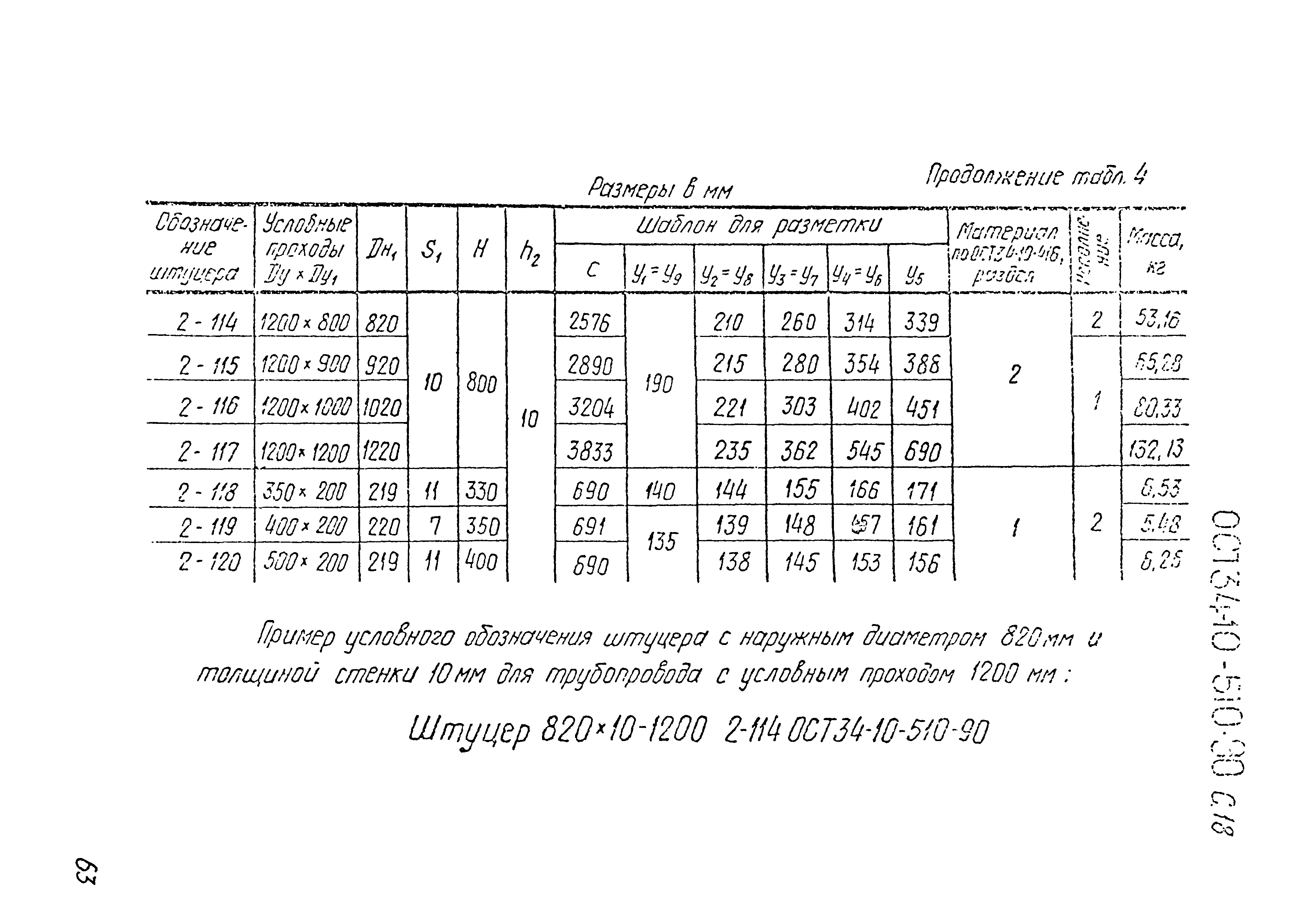 ОСТ 34-10-510-90