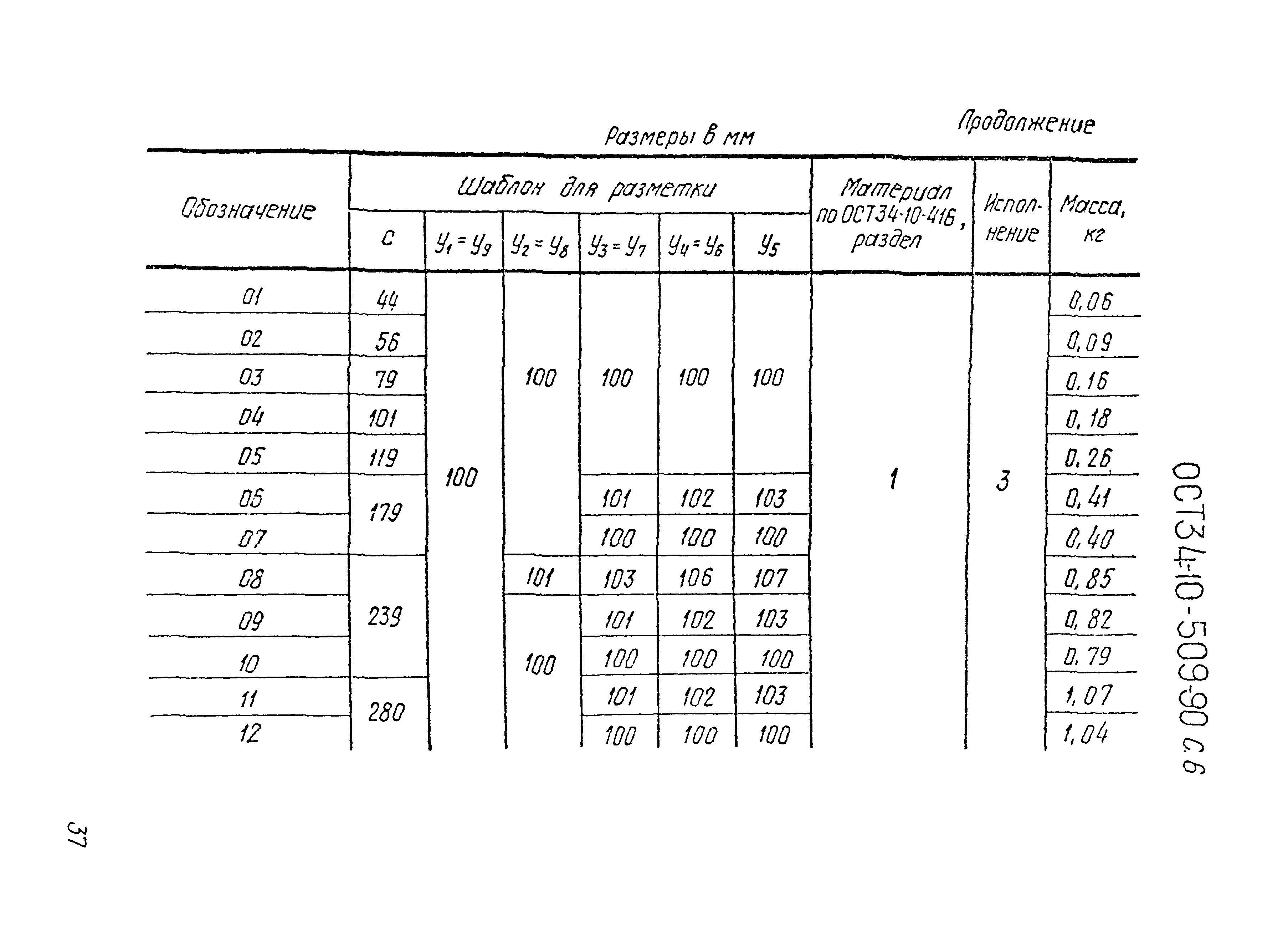 ОСТ 34-10-509-90