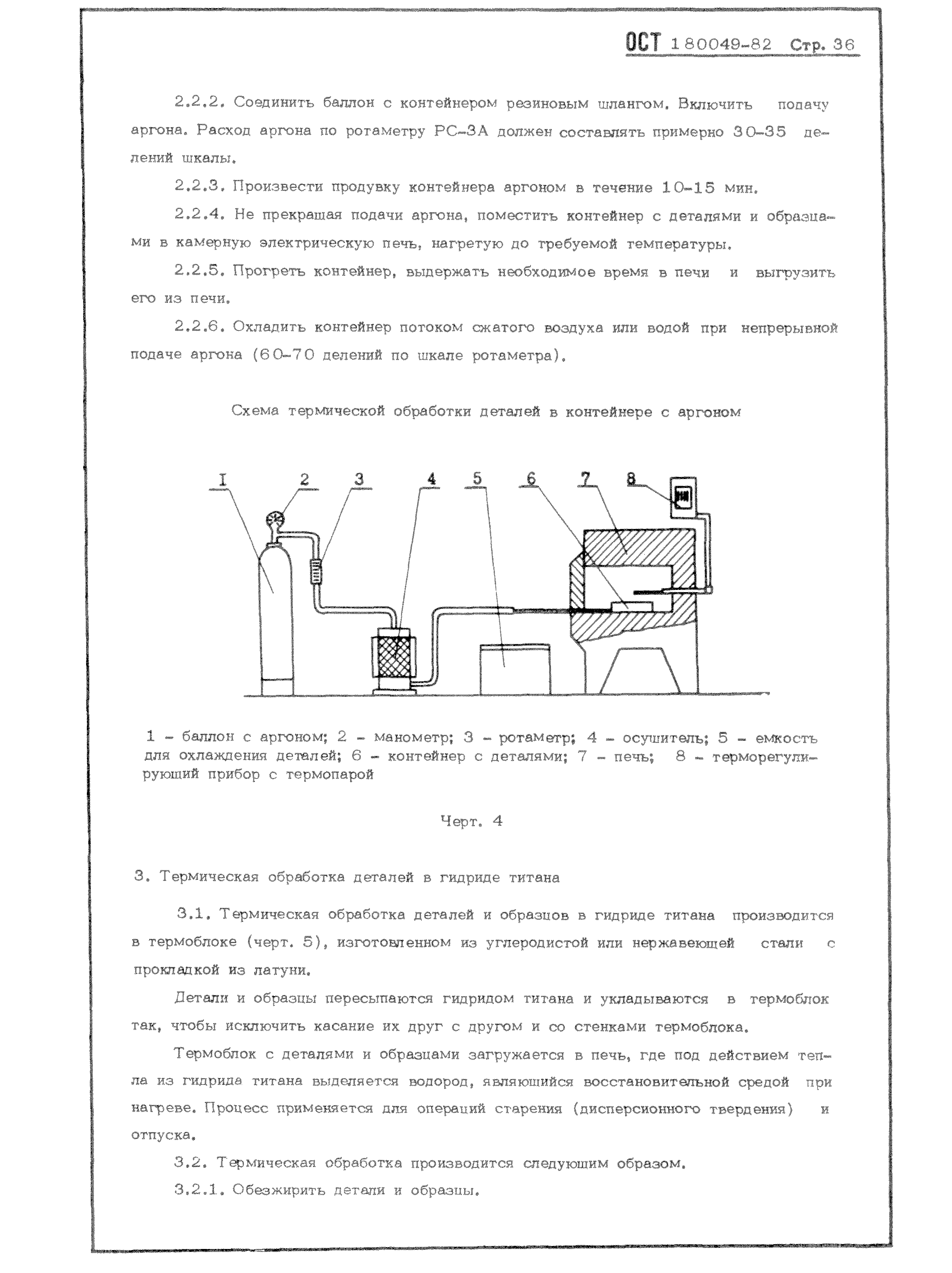 ОСТ 1 80049-82