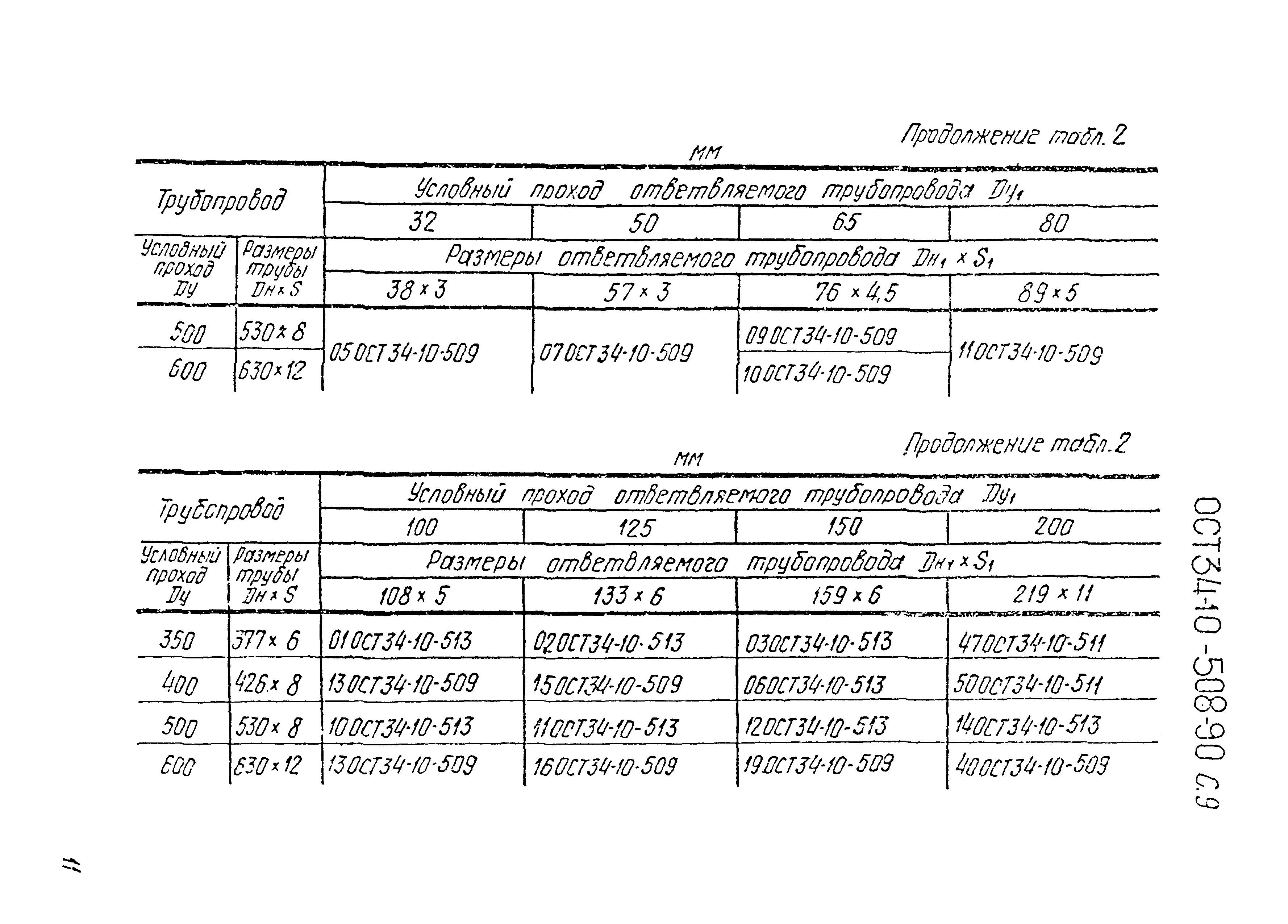 ОСТ 34-10-508-90