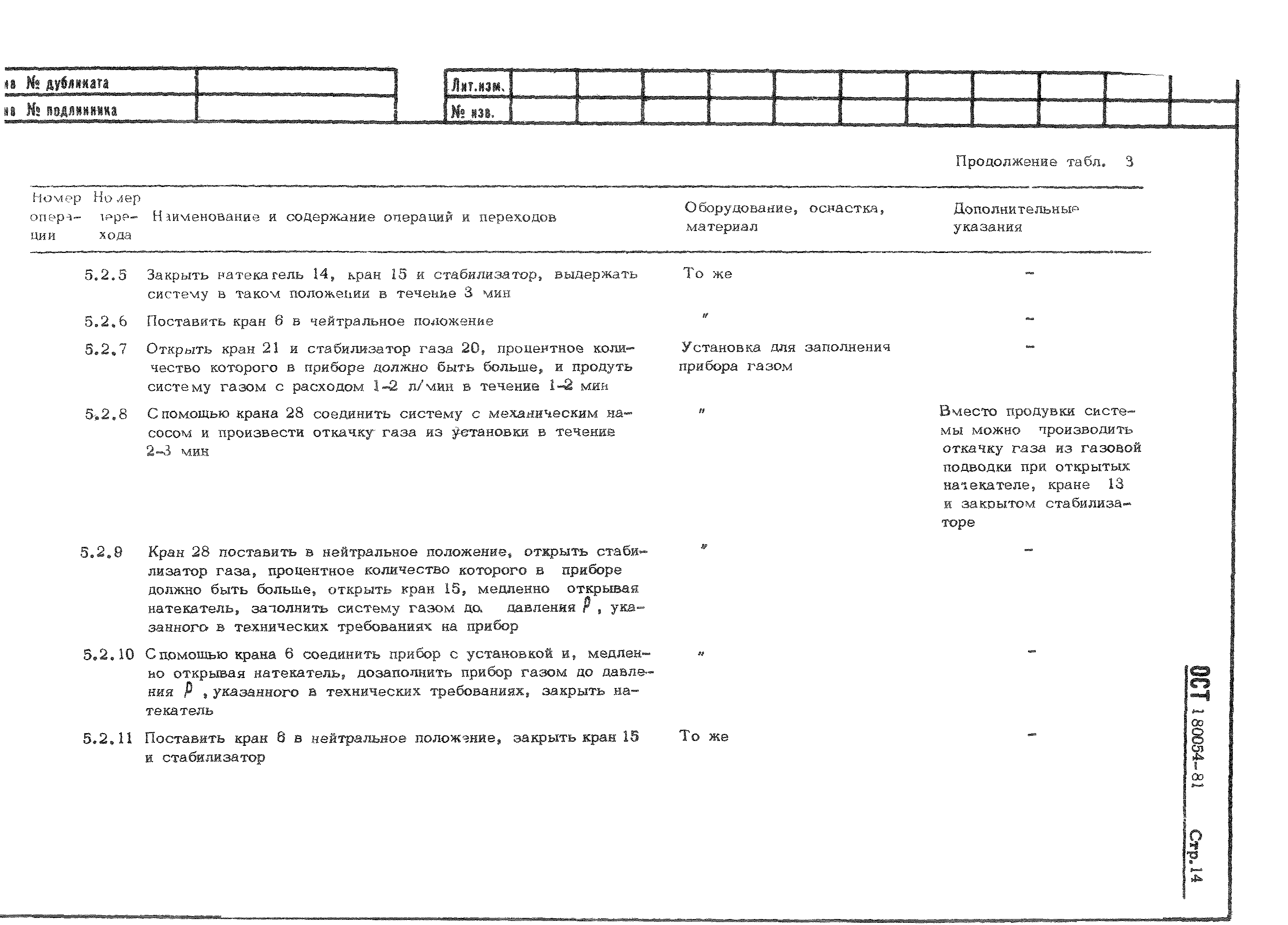 ОСТ 1 80054-81