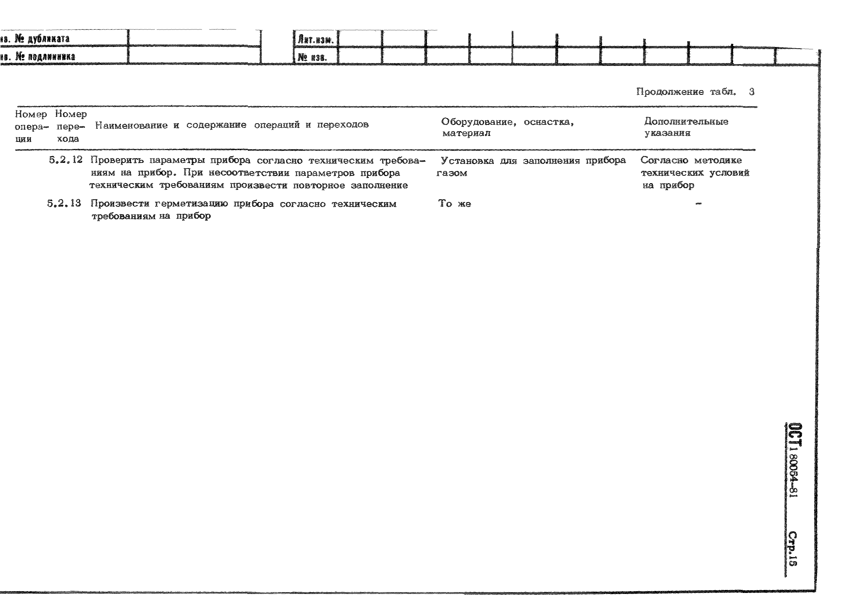 ОСТ 1 80054-81