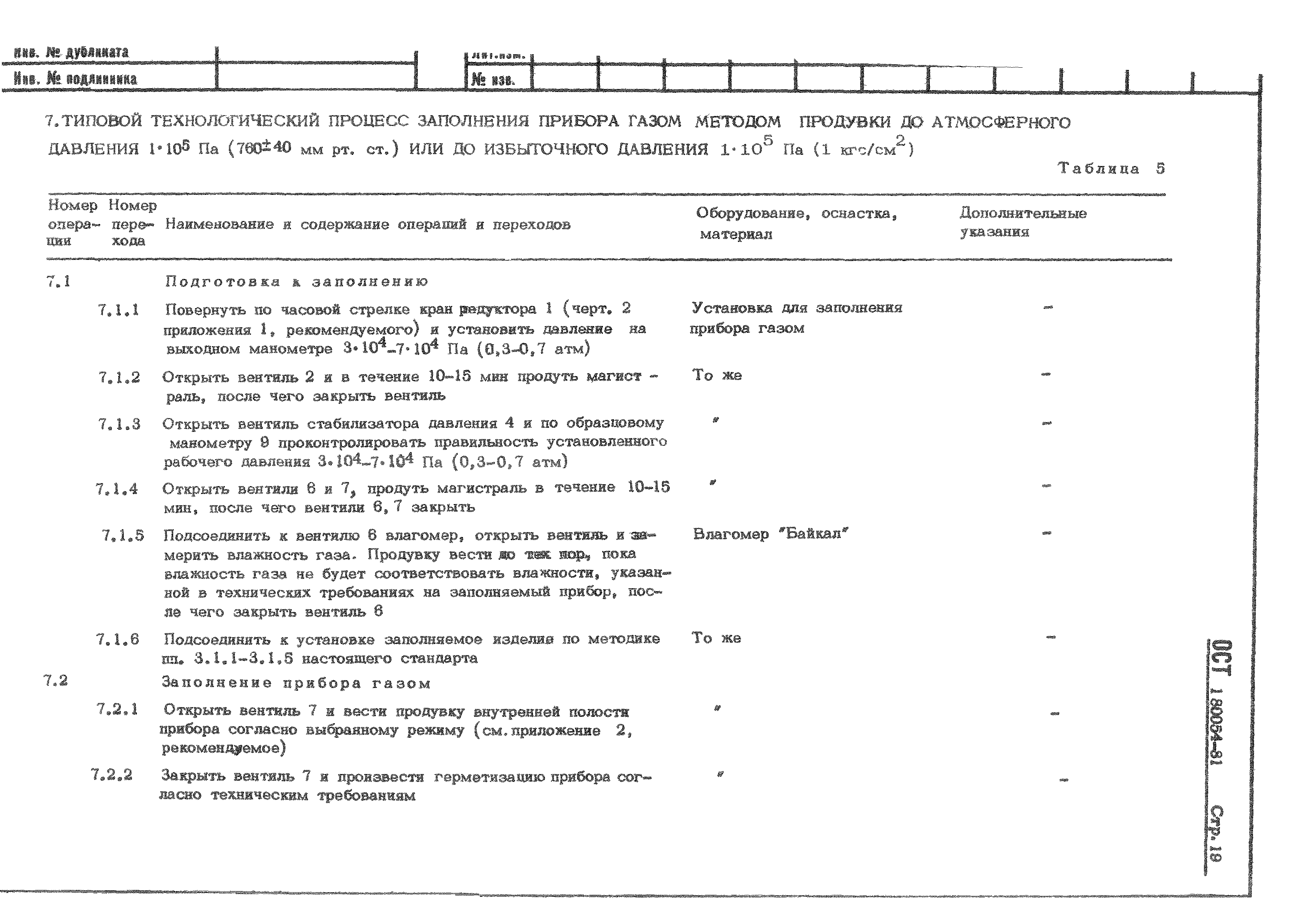ОСТ 1 80054-81