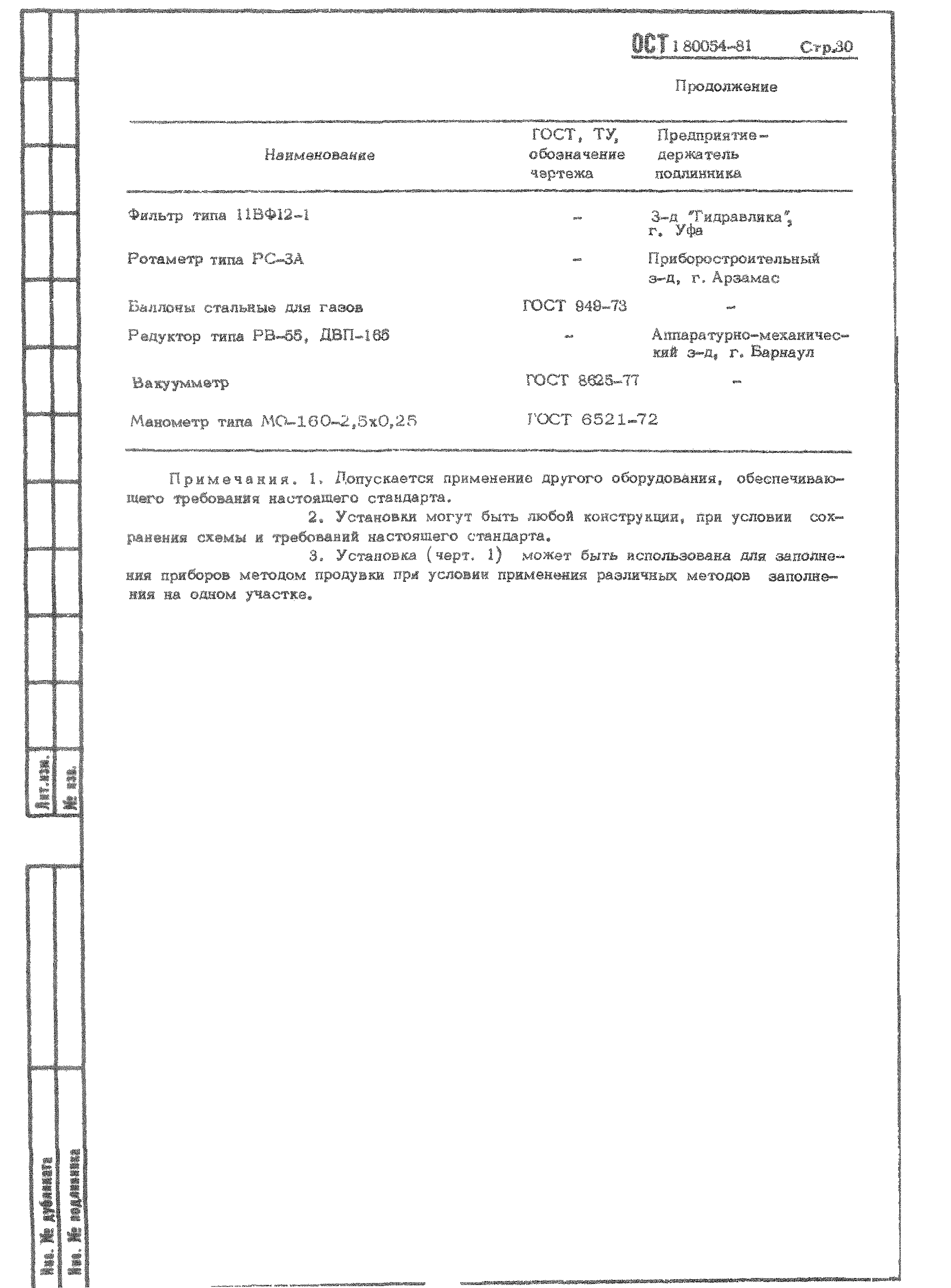 ОСТ 1 80054-81