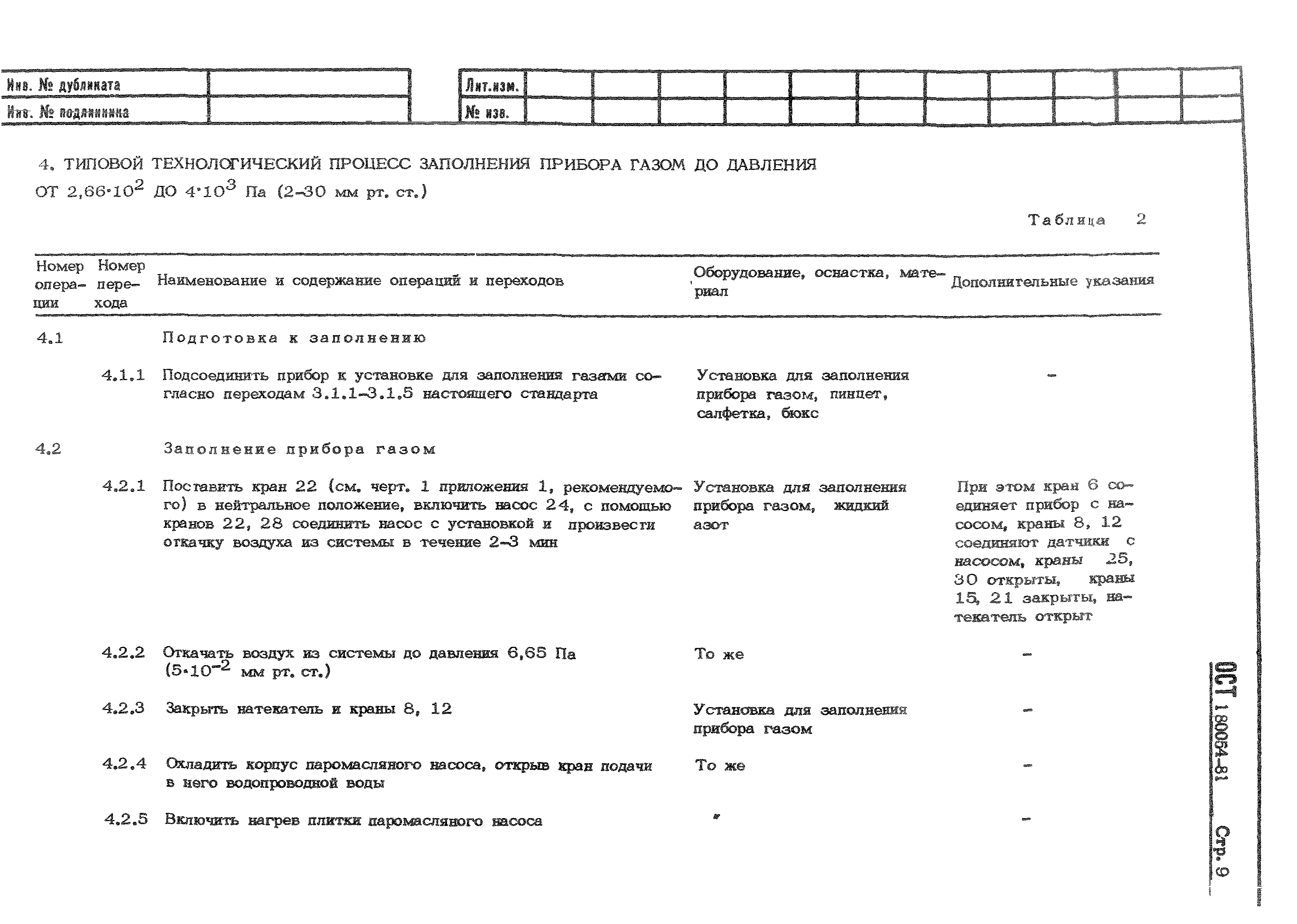 ОСТ 1 80054-81