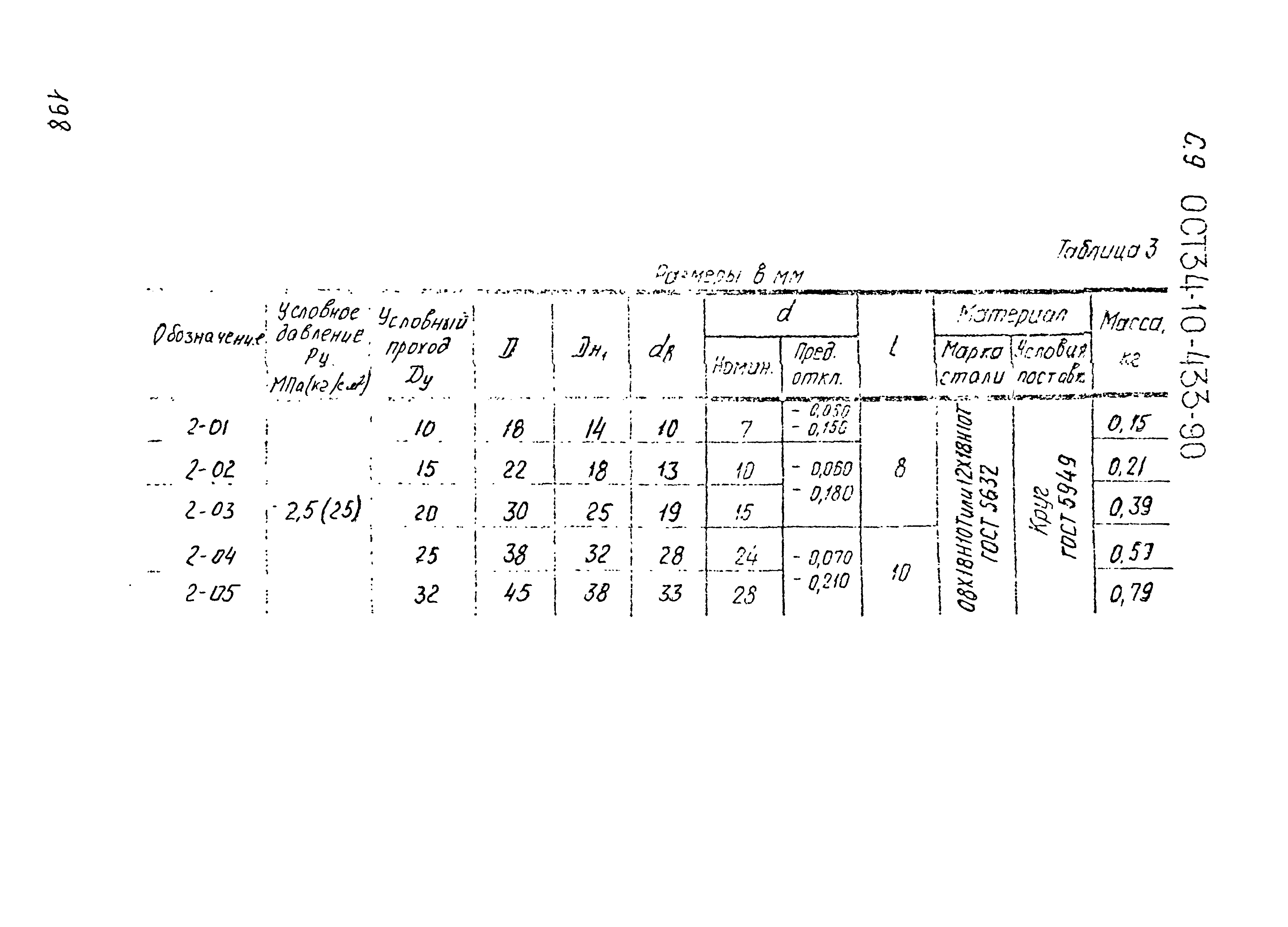 ОСТ 34-10-433-90