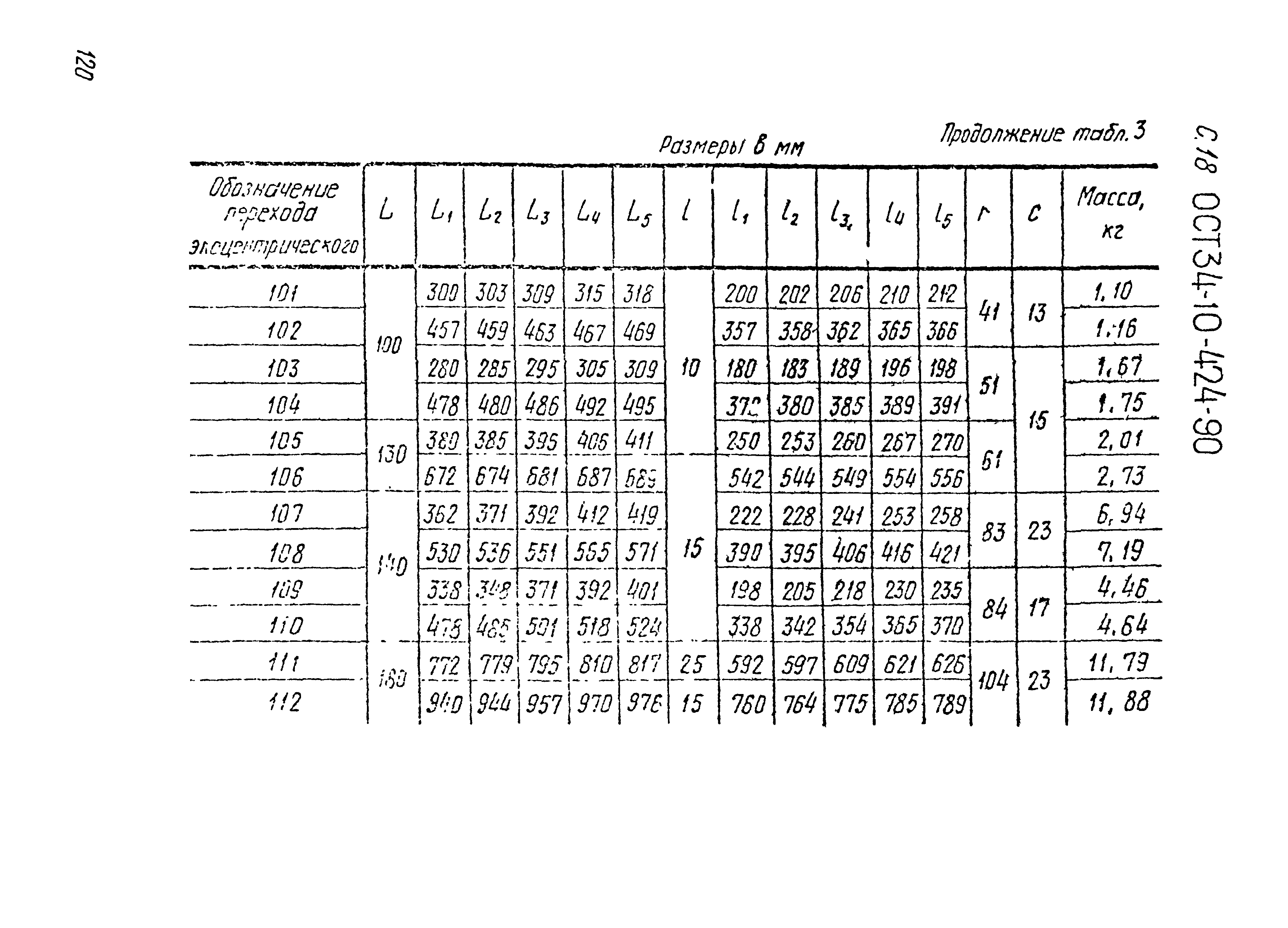 ОСТ 34-10-424-90