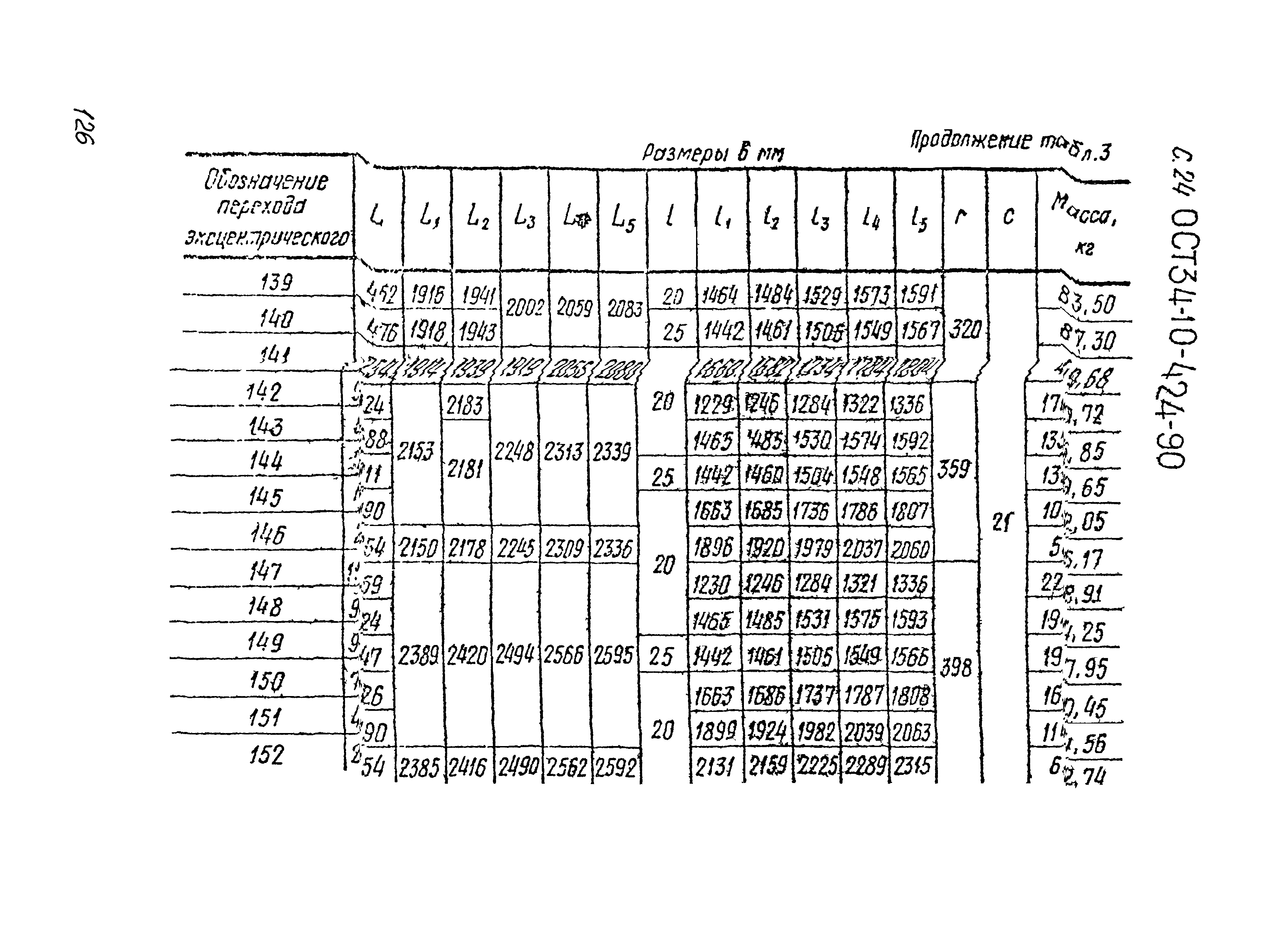 ОСТ 34-10-424-90