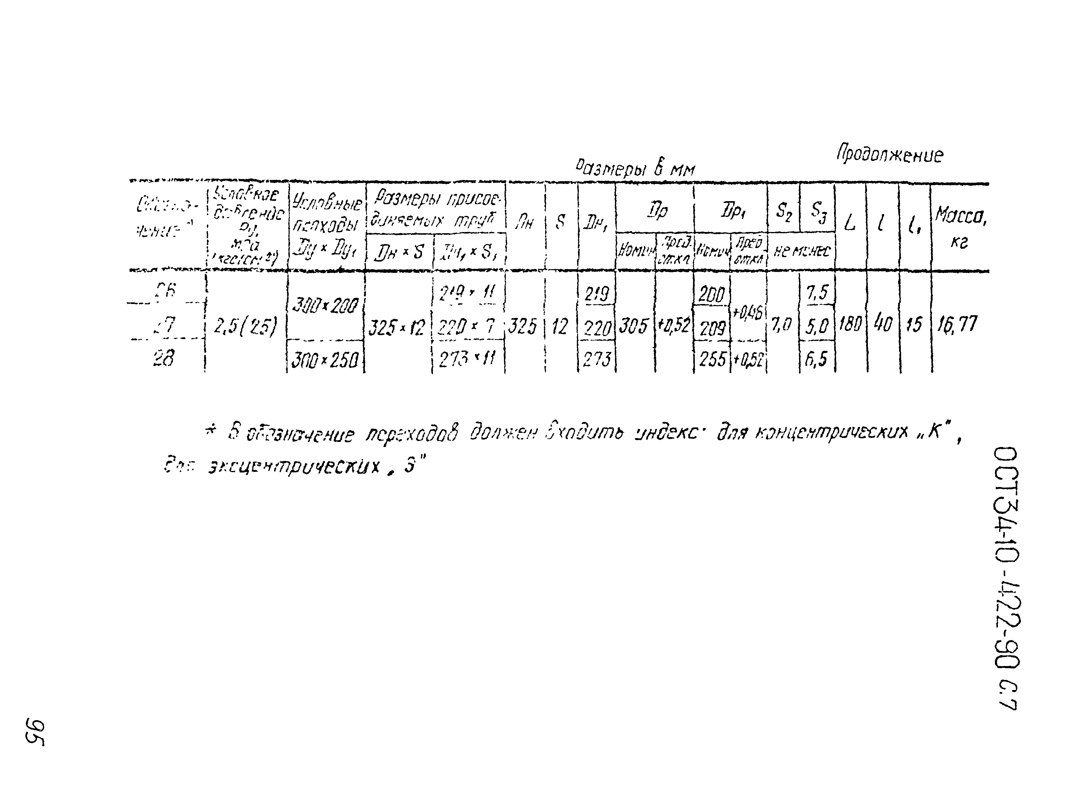 ОСТ 34-10-422-90