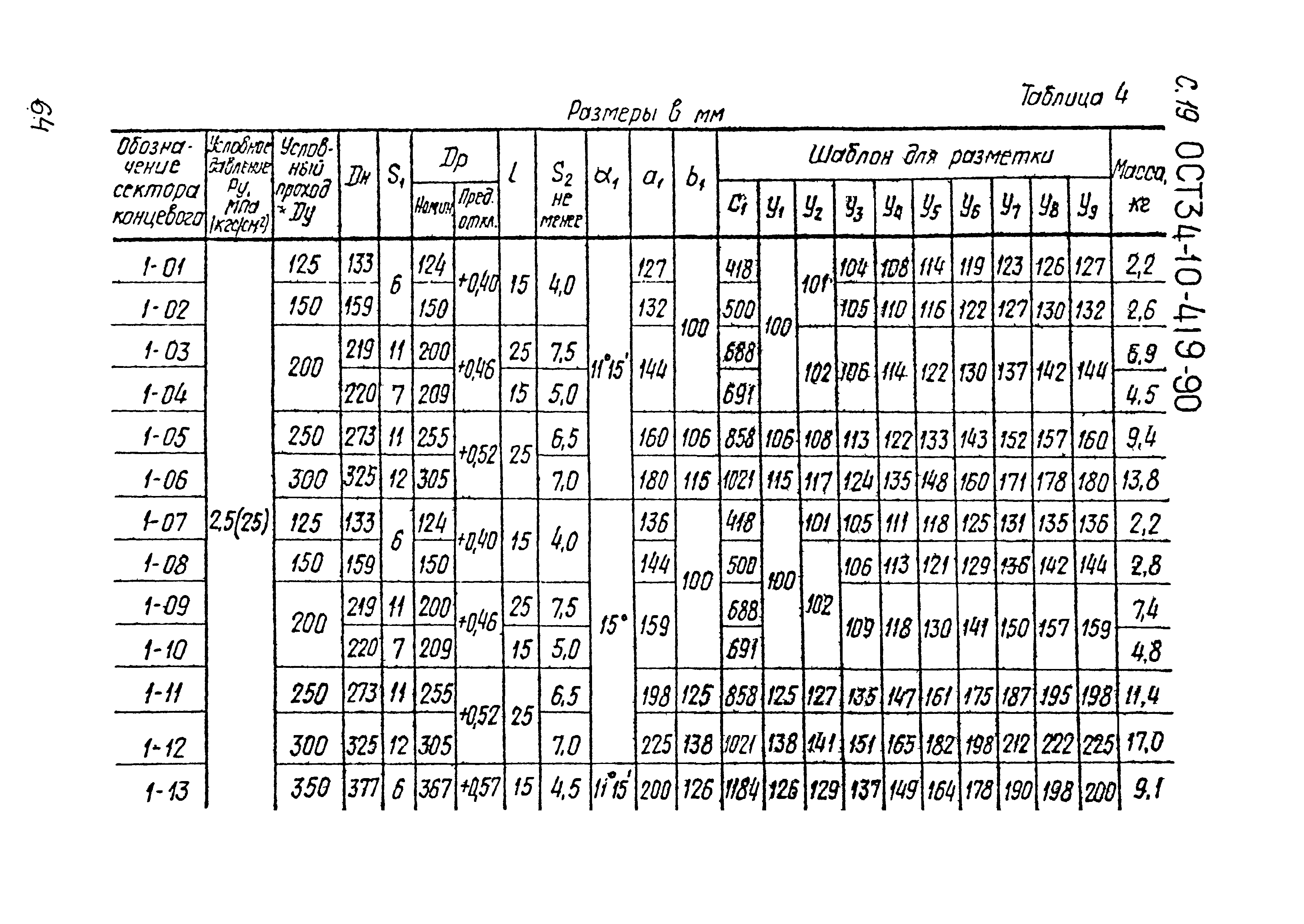 ОСТ 34-10-419-90