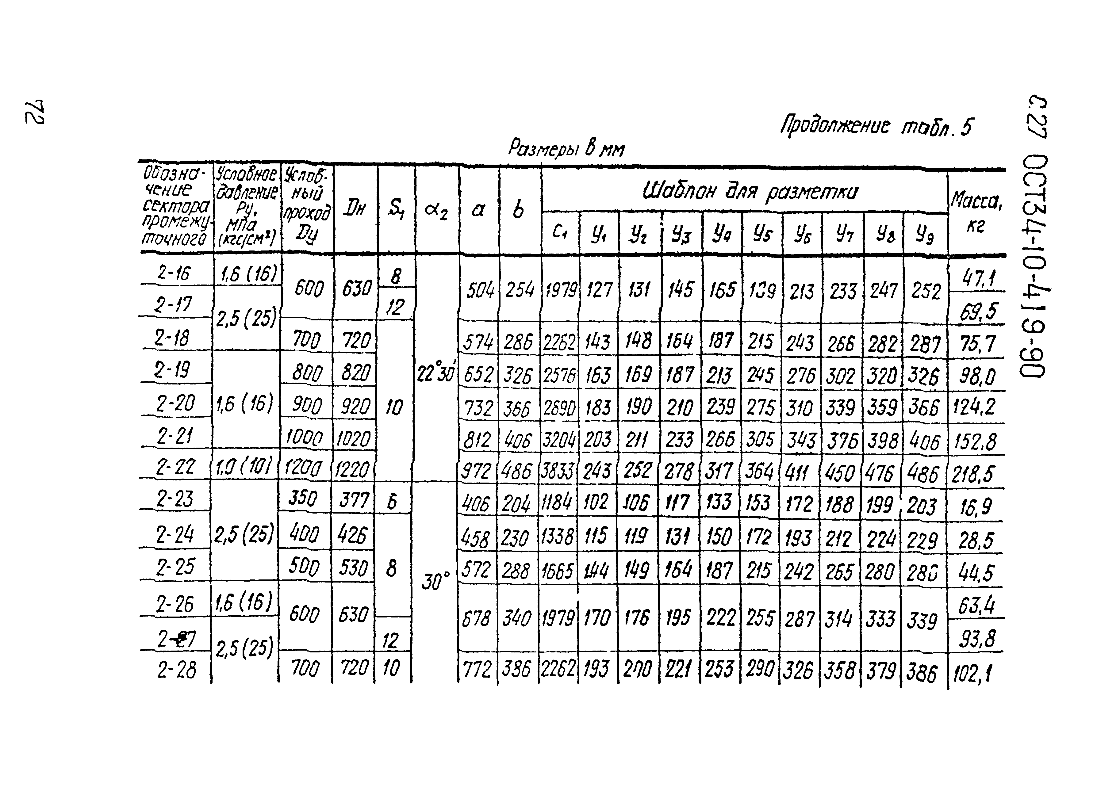 ОСТ 34-10-419-90