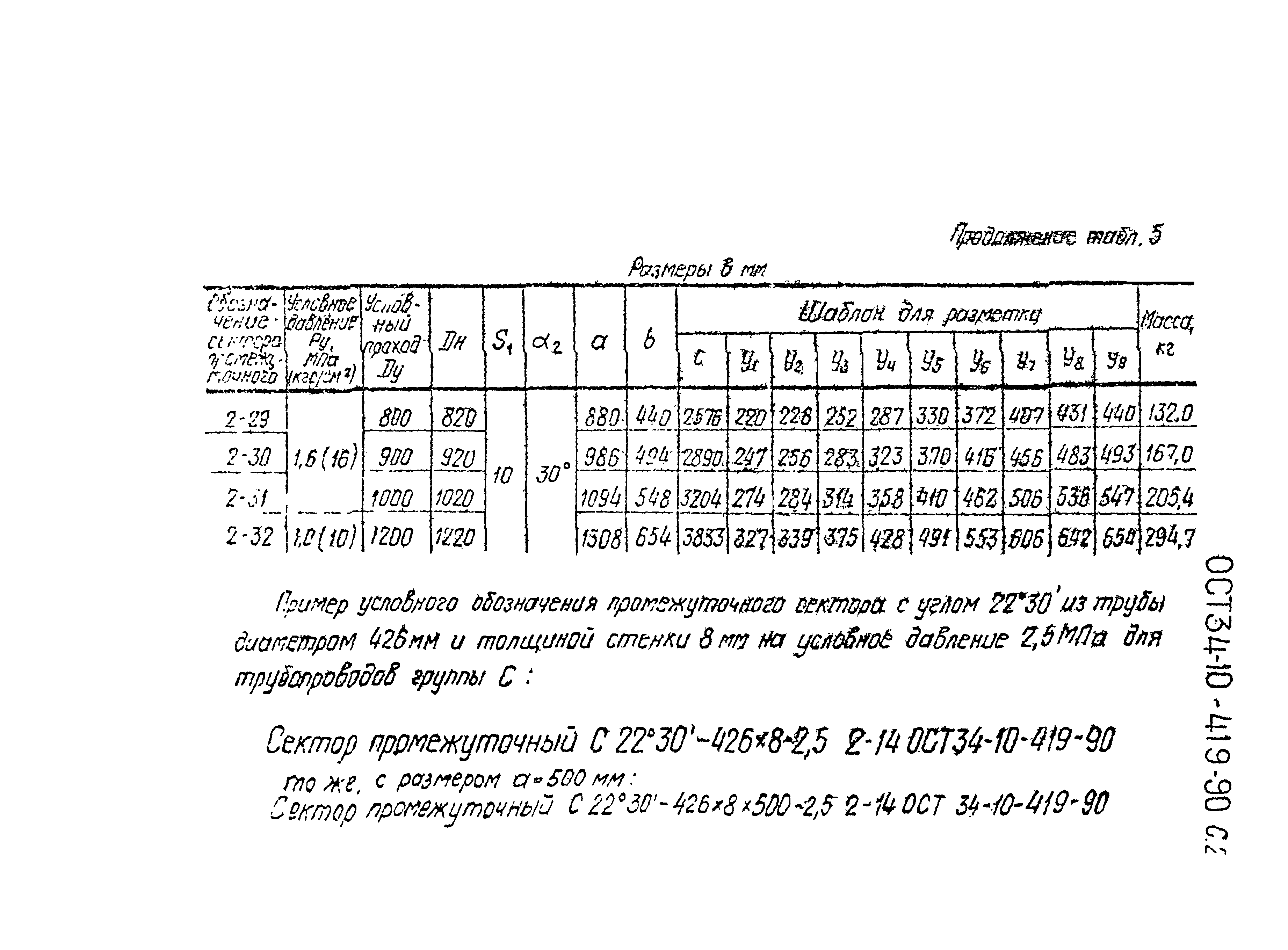 ОСТ 34-10-419-90