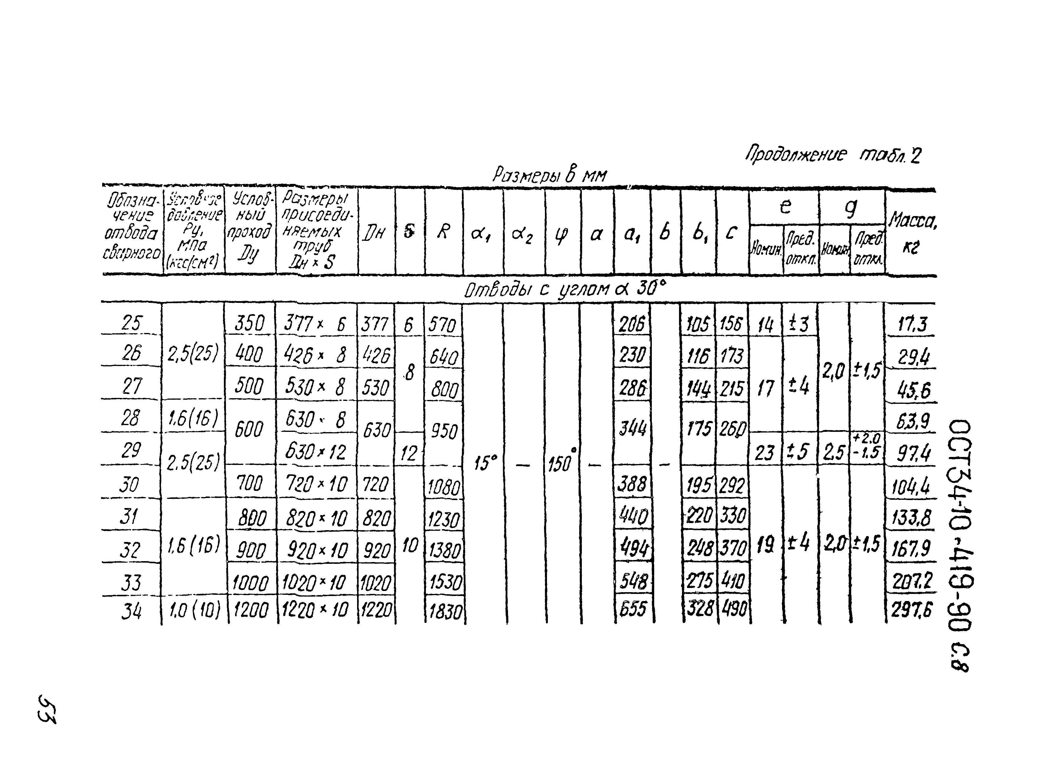 ОСТ 34-10-419-90