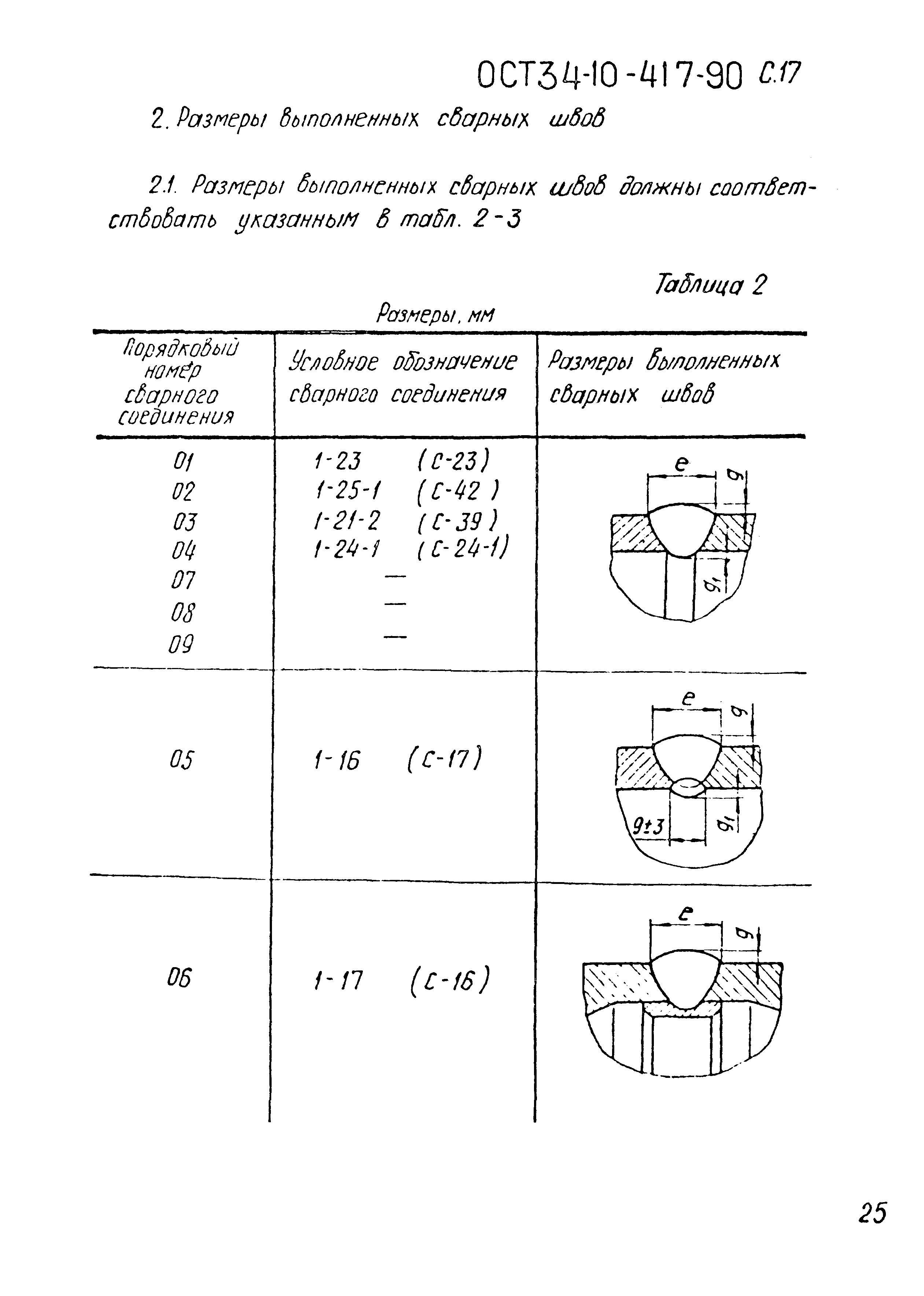 ОСТ 34-10-417-90