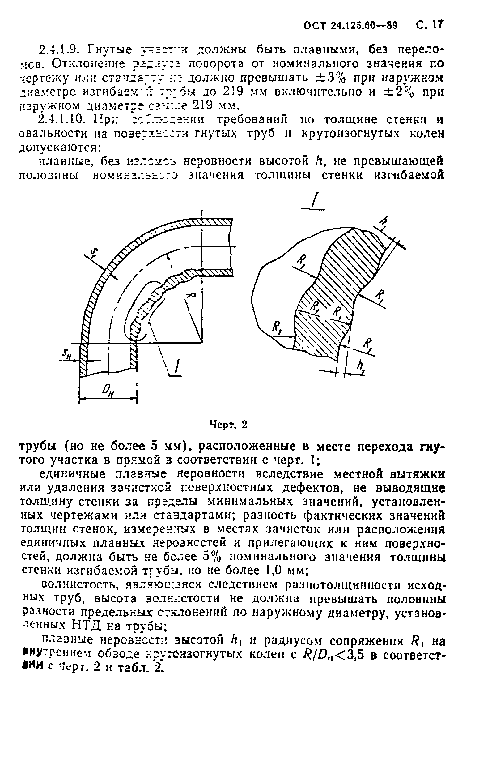 ОСТ 24.125.60-89