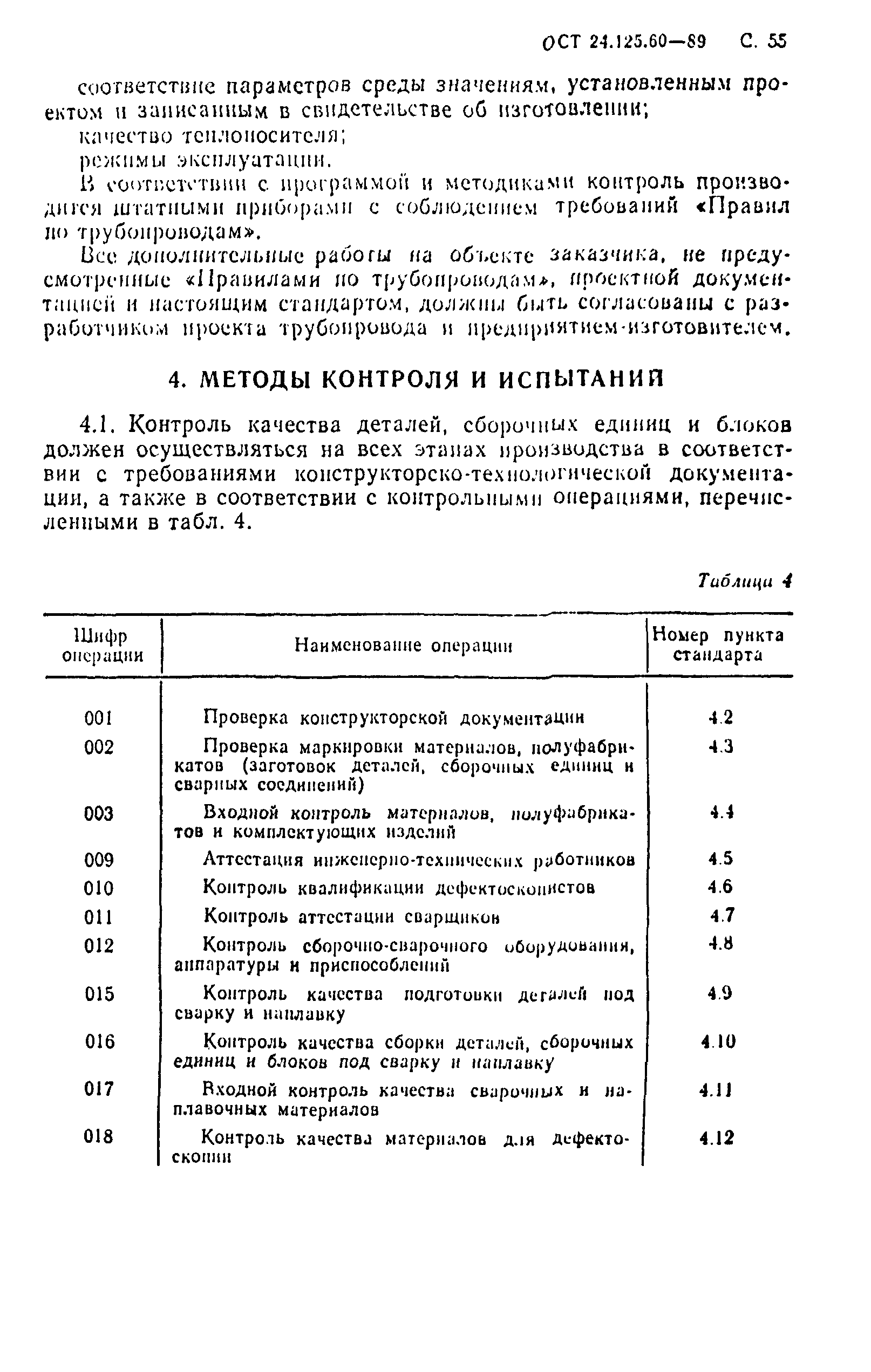 ОСТ 24.125.60-89