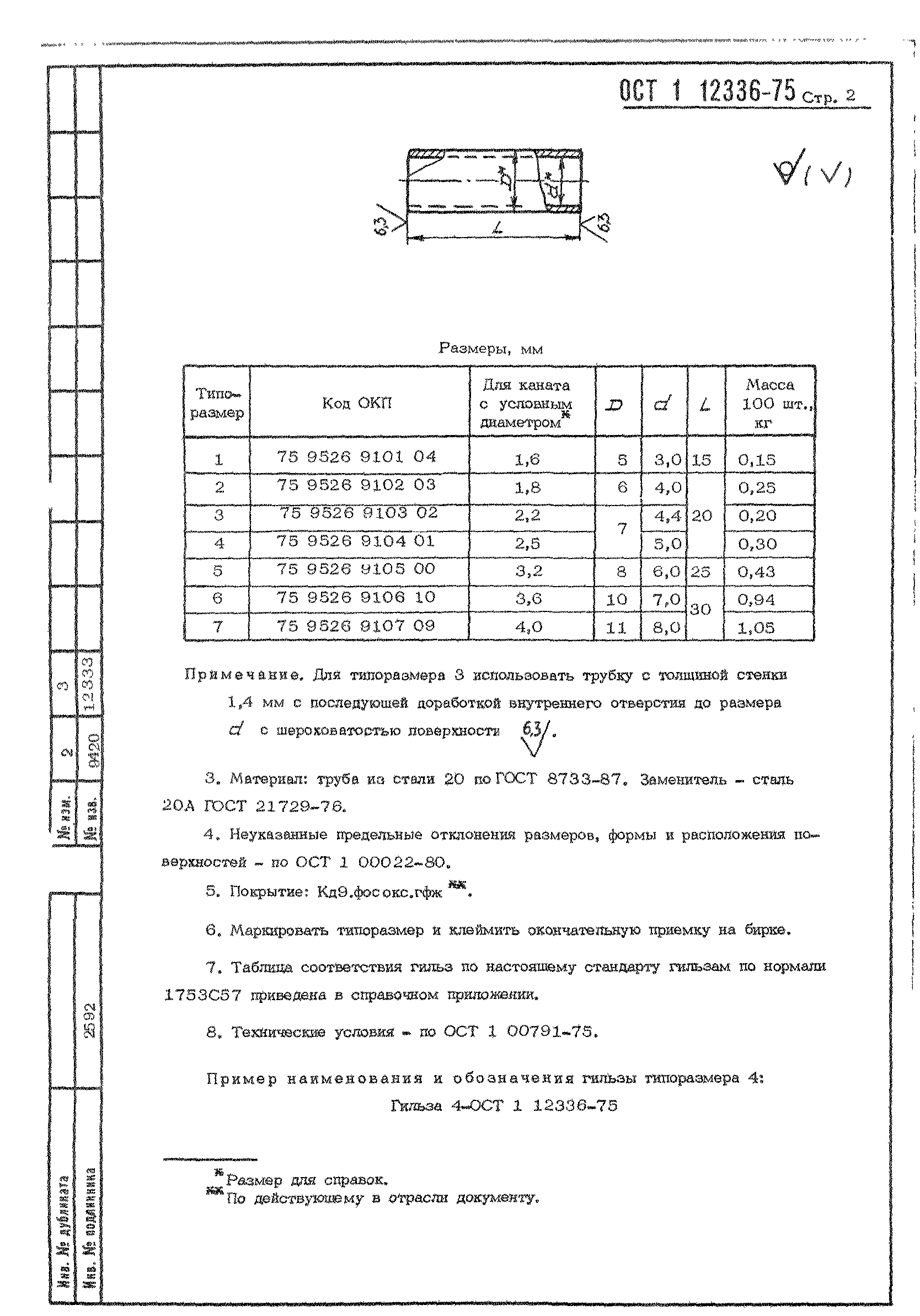 ОСТ 1 12336-75