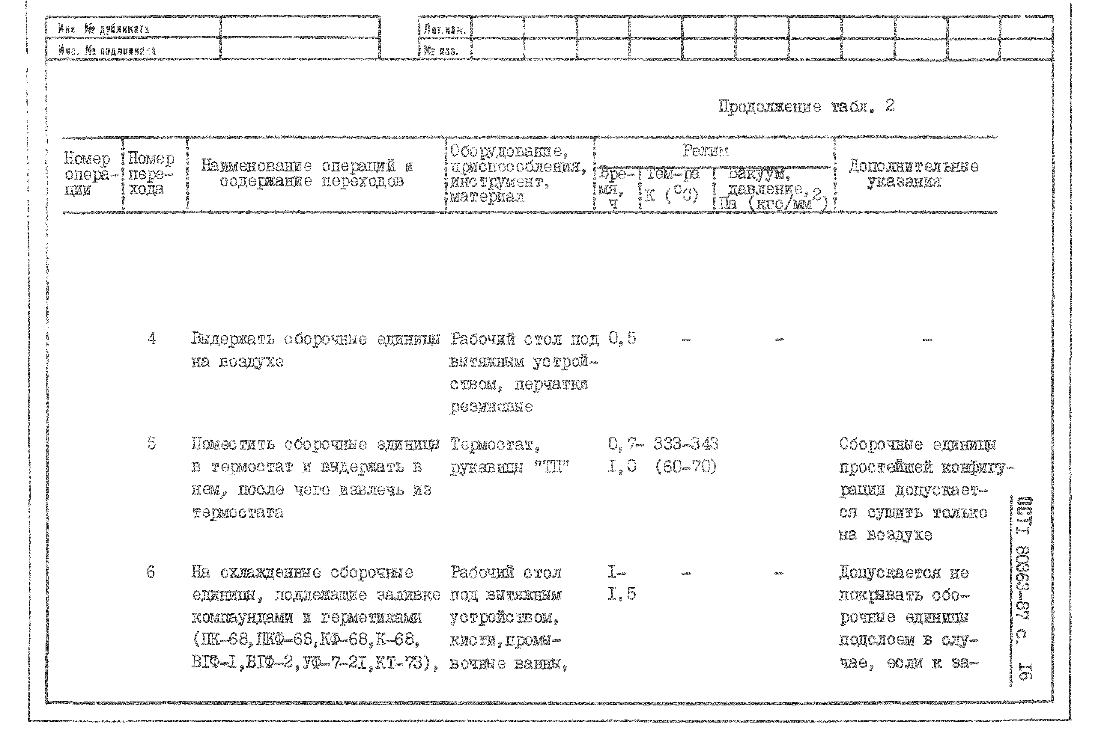 ОСТ 1 80363-87