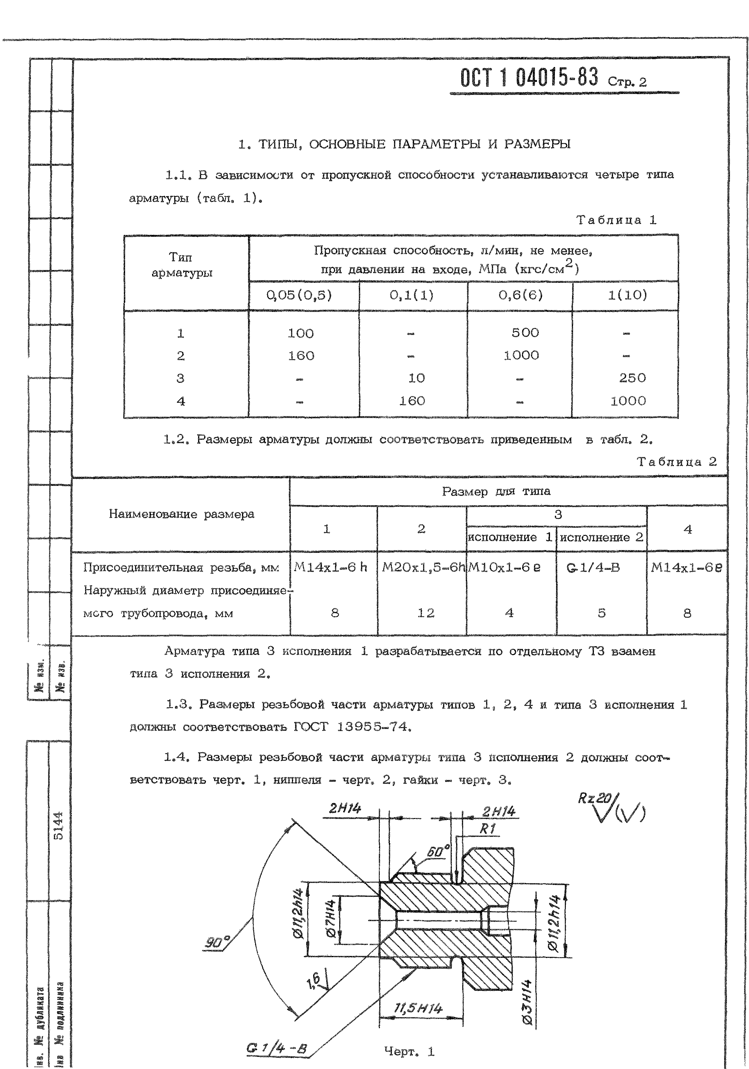 ОСТ 1 04015-83