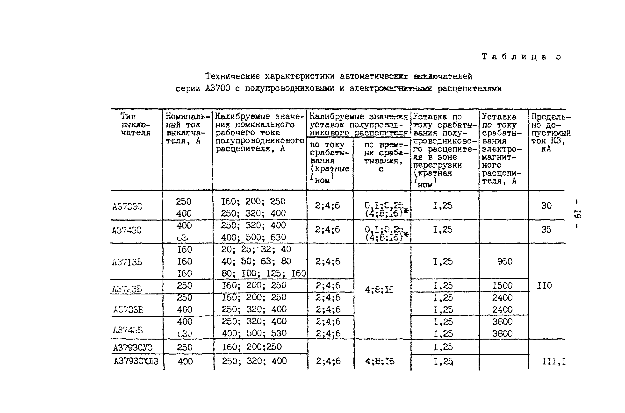 СО 34.20.807